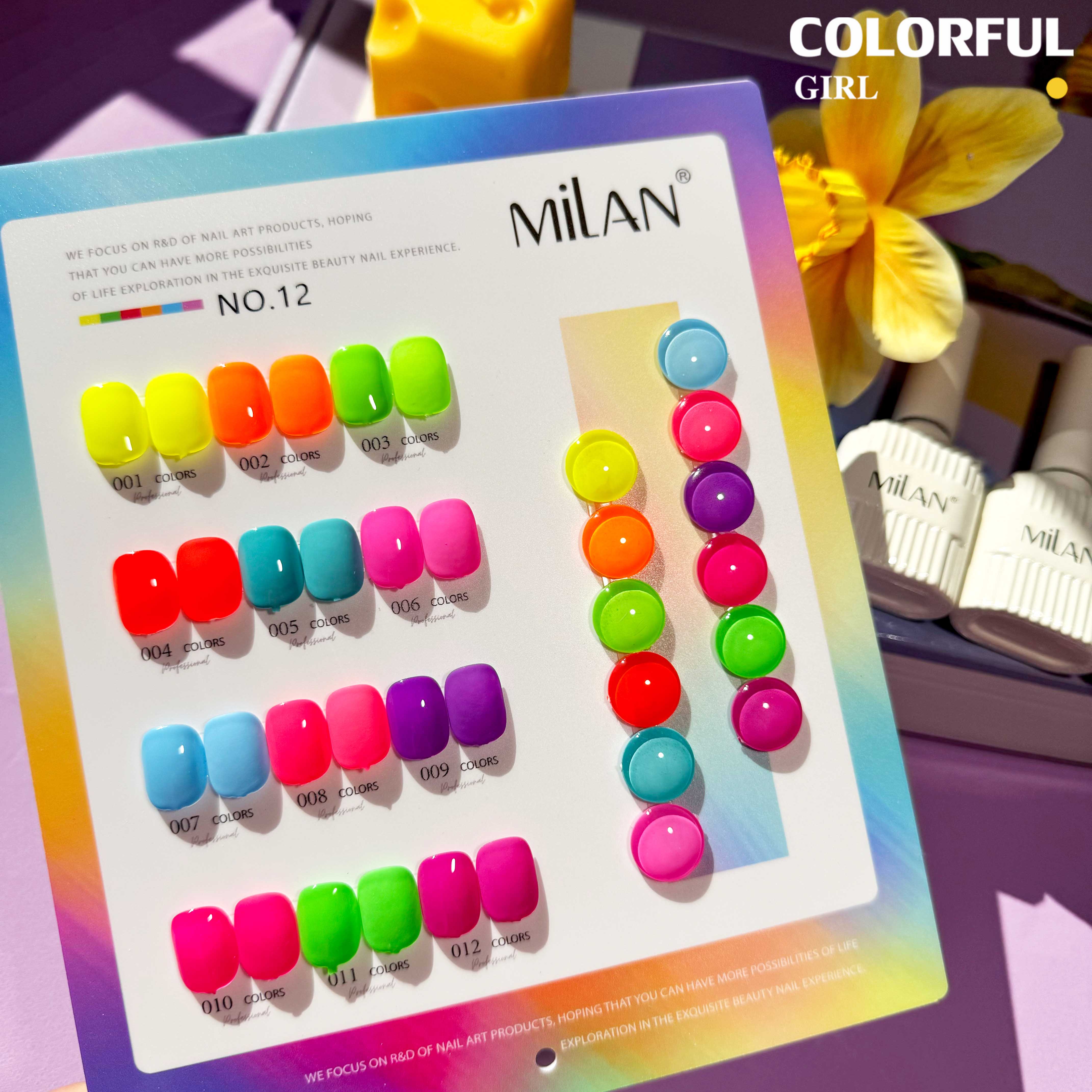 สีเจล Milan New🎉 มาใหม่ 12สี สีพาสเทลพร้อมส่ง แถมฟรีชาร์ทสีน่ารัก
