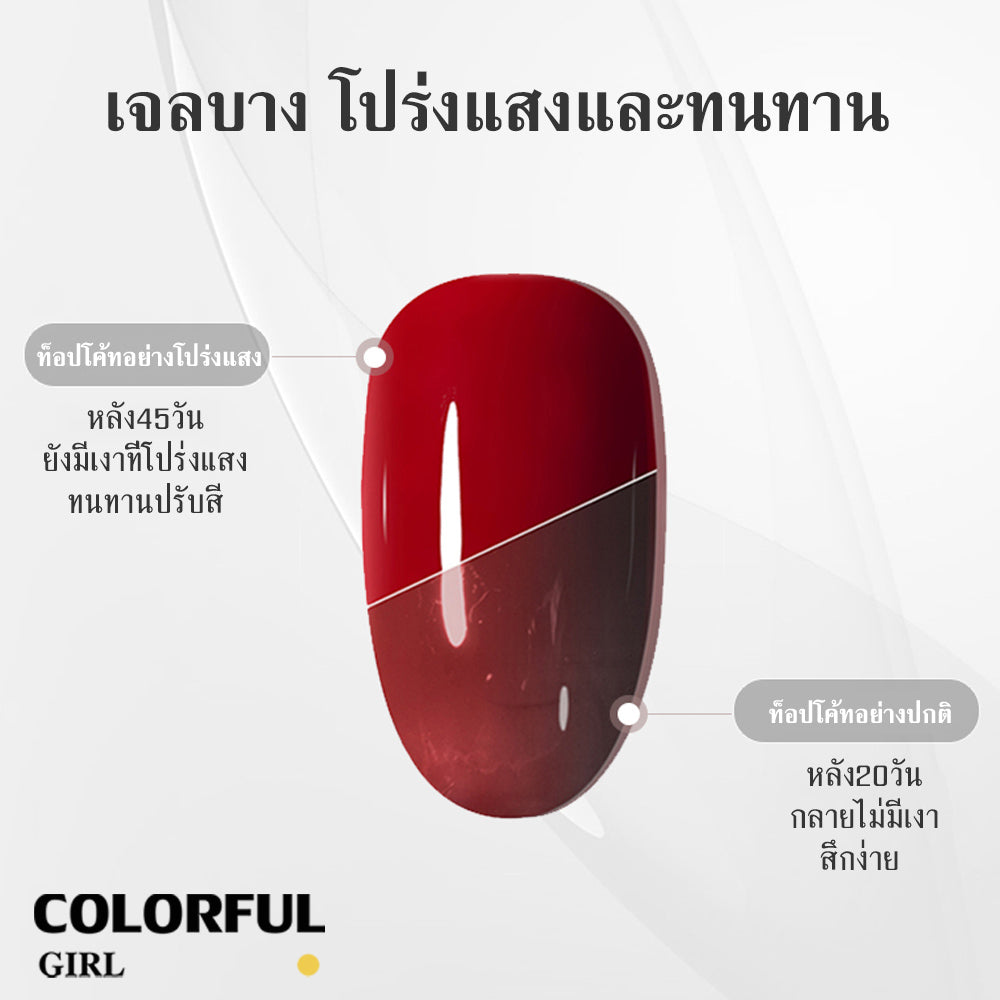 เบส ท็อปโค้ท ท็อปแมท ท็อปขัดผง ท็อปไดม่อน อาร์ทเจล ไพรเมอร์ แคร์เจล เจลฝังอะไหล่ รับเบอร์เบส