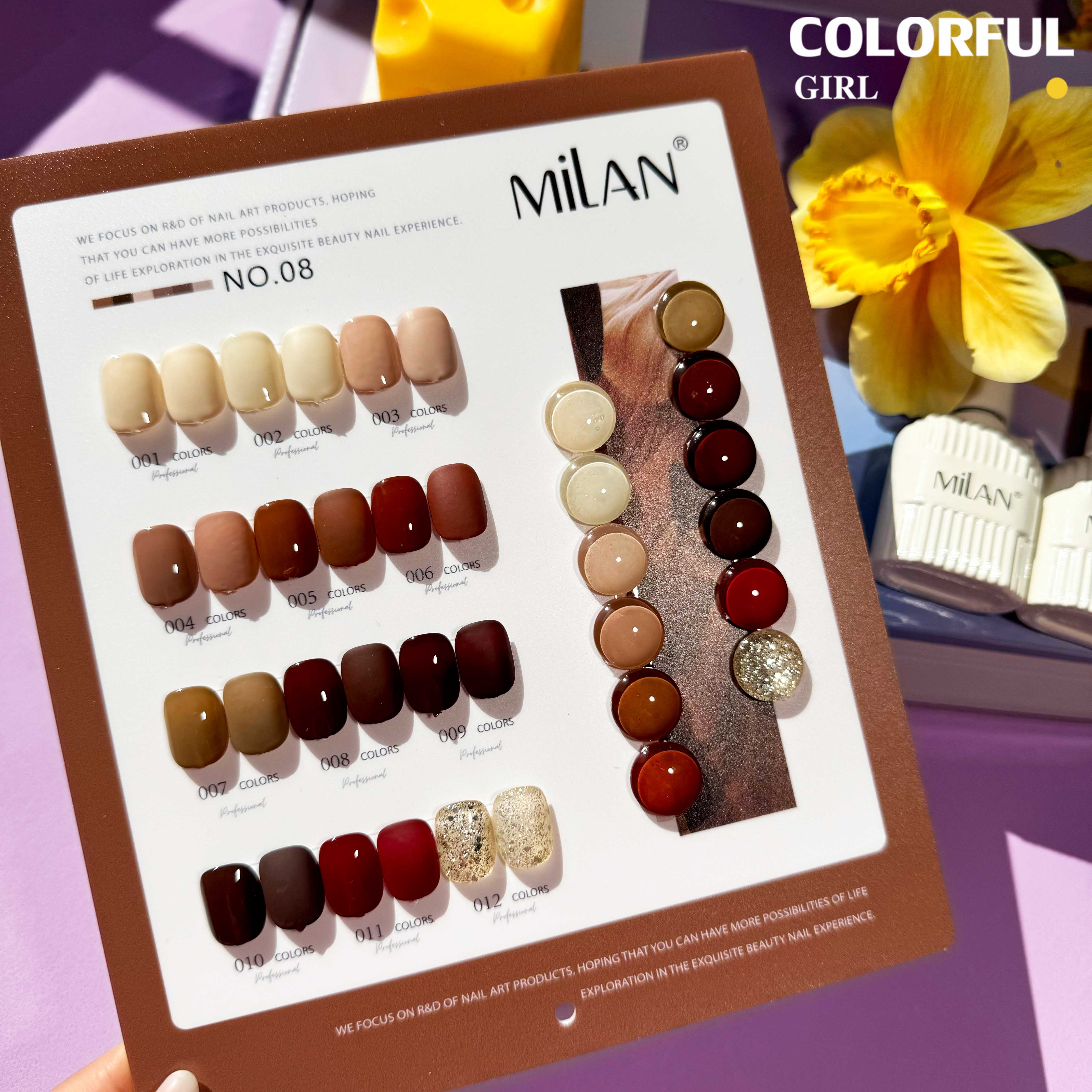 สีเจล Milan New🎉 มาใหม่ 12สี สีพาสเทลพร้อมส่ง แถมฟรีชาร์ทสีน่ารัก