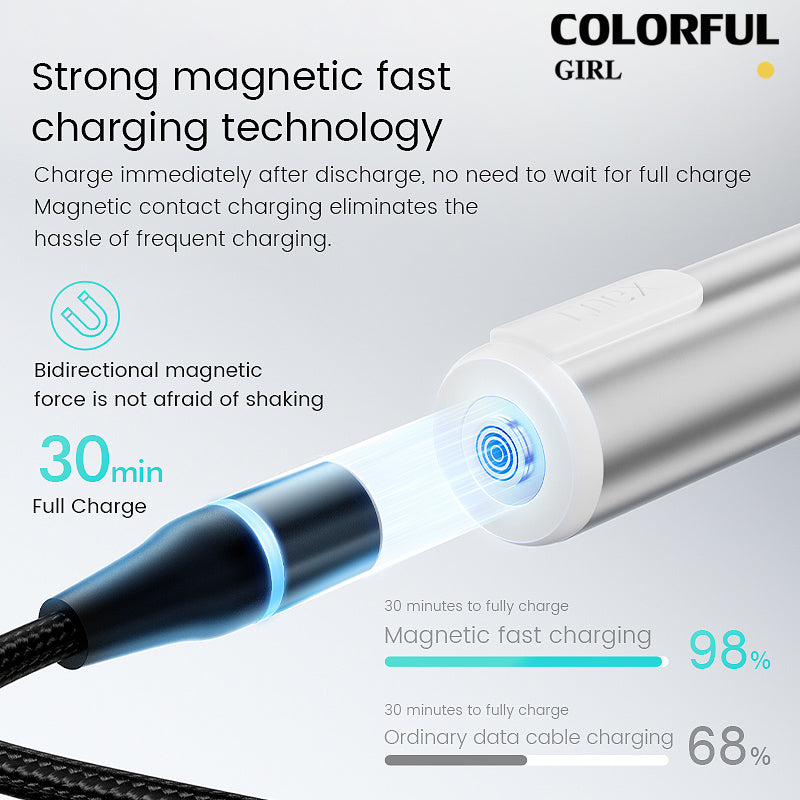 L’UGX LG-206 ไฟฉายอบเล็บ น้ำหนักเบา จับถนัดมือ ชาร์จแบบแม่เหล็ก มี 6 สี