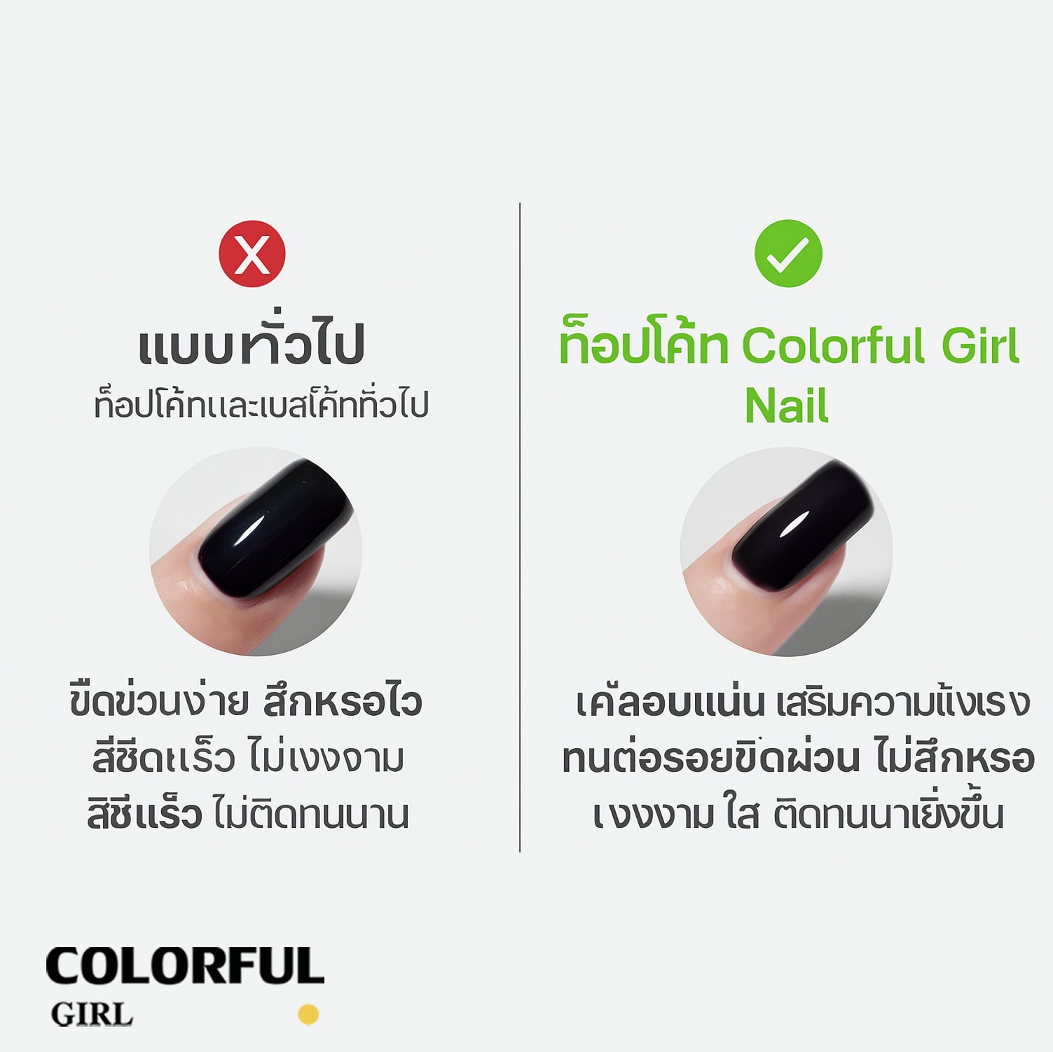 เบส ท็อปโค้ท ท็อปแมท ท็อปขัดผง ท็อปไดม่อน อาร์ทเจล ไพรเมอร์ แคร์เจล เจลฝังอะไหล่ รับเบอร์เบส