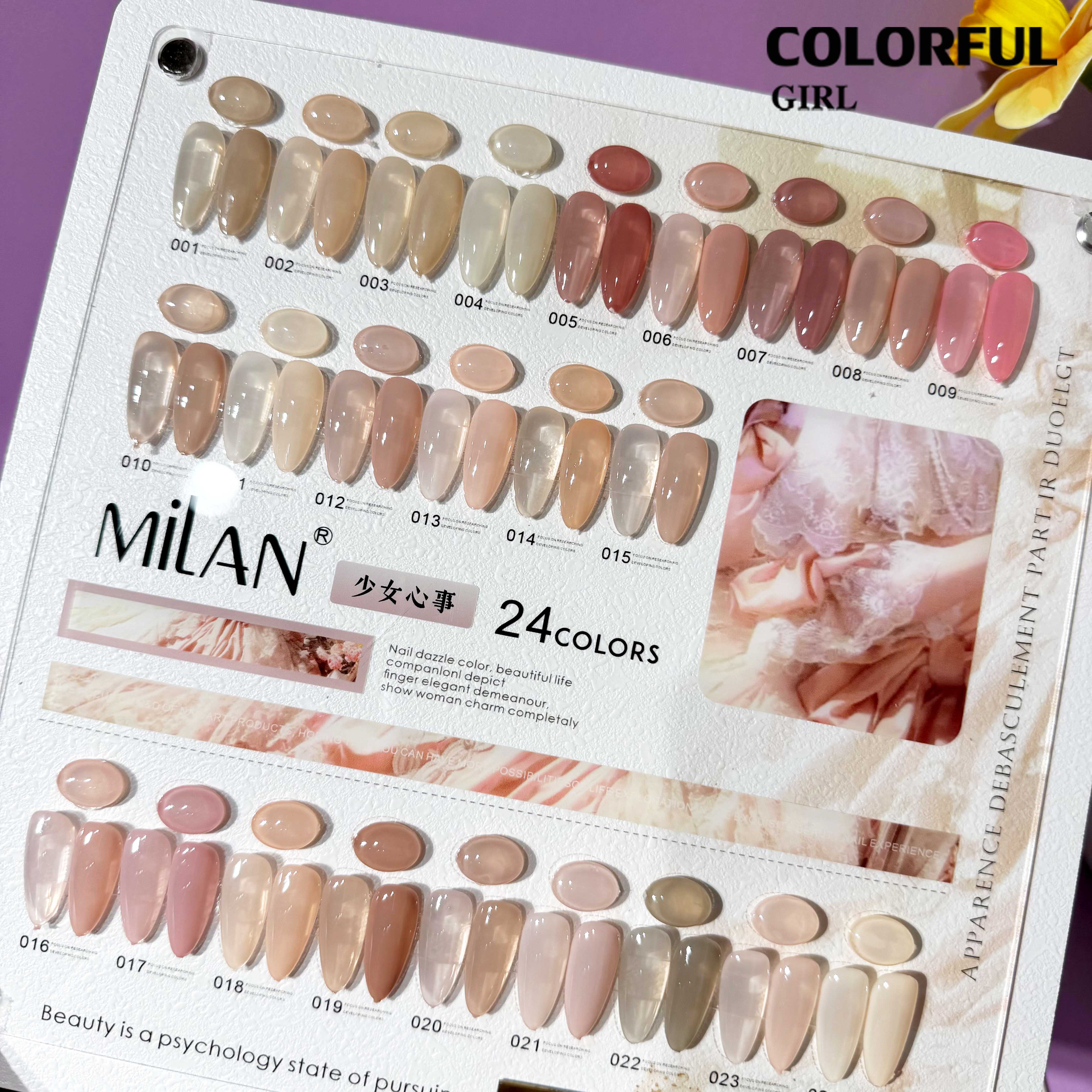 【พร้อมส่ง】MILAN สีเจลไซรัป เจลทาเล็บโทนใส 24 สี ✨ โทนสีผิวและสีพีช ใสวาวเหมือนเจลลี่ สีชัดเจนเป็นธรรมชาติ มาพร้อมชาร์ทสี (ทามาให้แล้ว พร้อมใช้งาน)