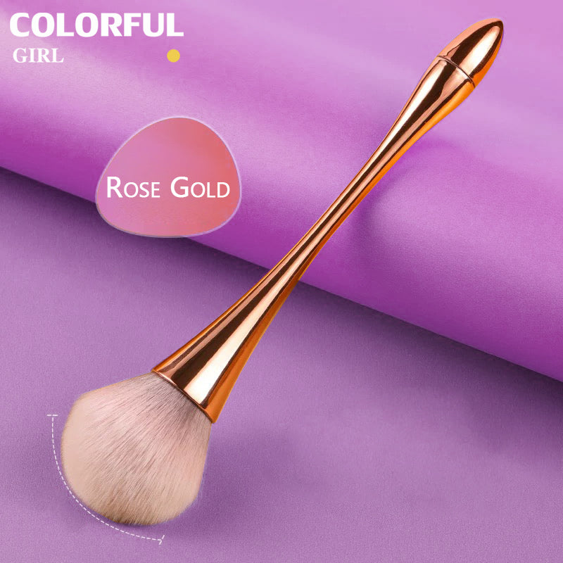 แปรงปัดฝุ่น สำหรับปัดฝุ่นหน้าเล็บ แปรง Brush คุณภาพดีเยี่ยม