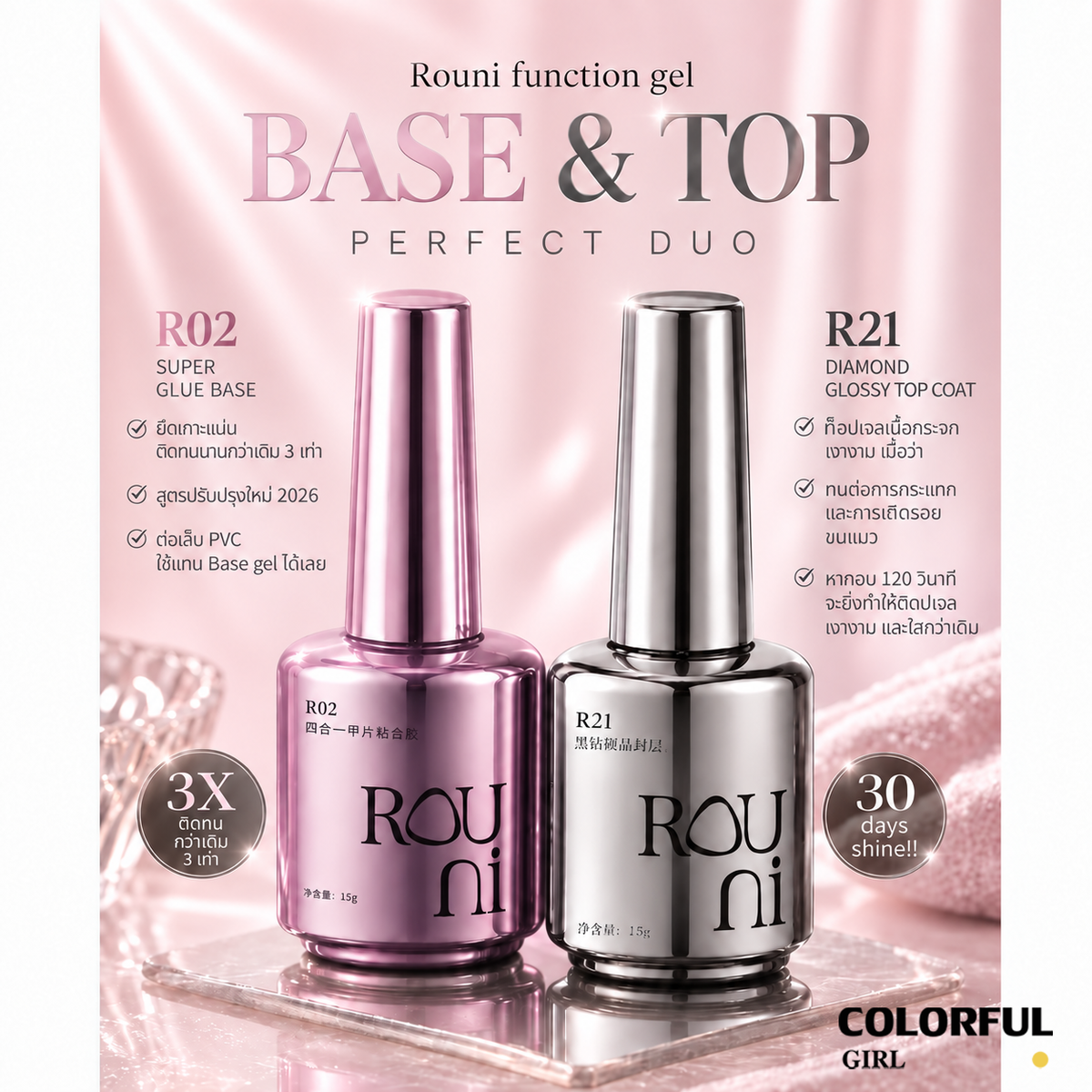 Rouni Function Gel Series 15ml เจลทำเล็บ เบสเจล ท็อปโค้ท Builder Gel ต่อเล็บ หลายรุ่น R21 Black Diamond Glossy Top Coat เงาเพชร กันรอย ติดทนนาน
