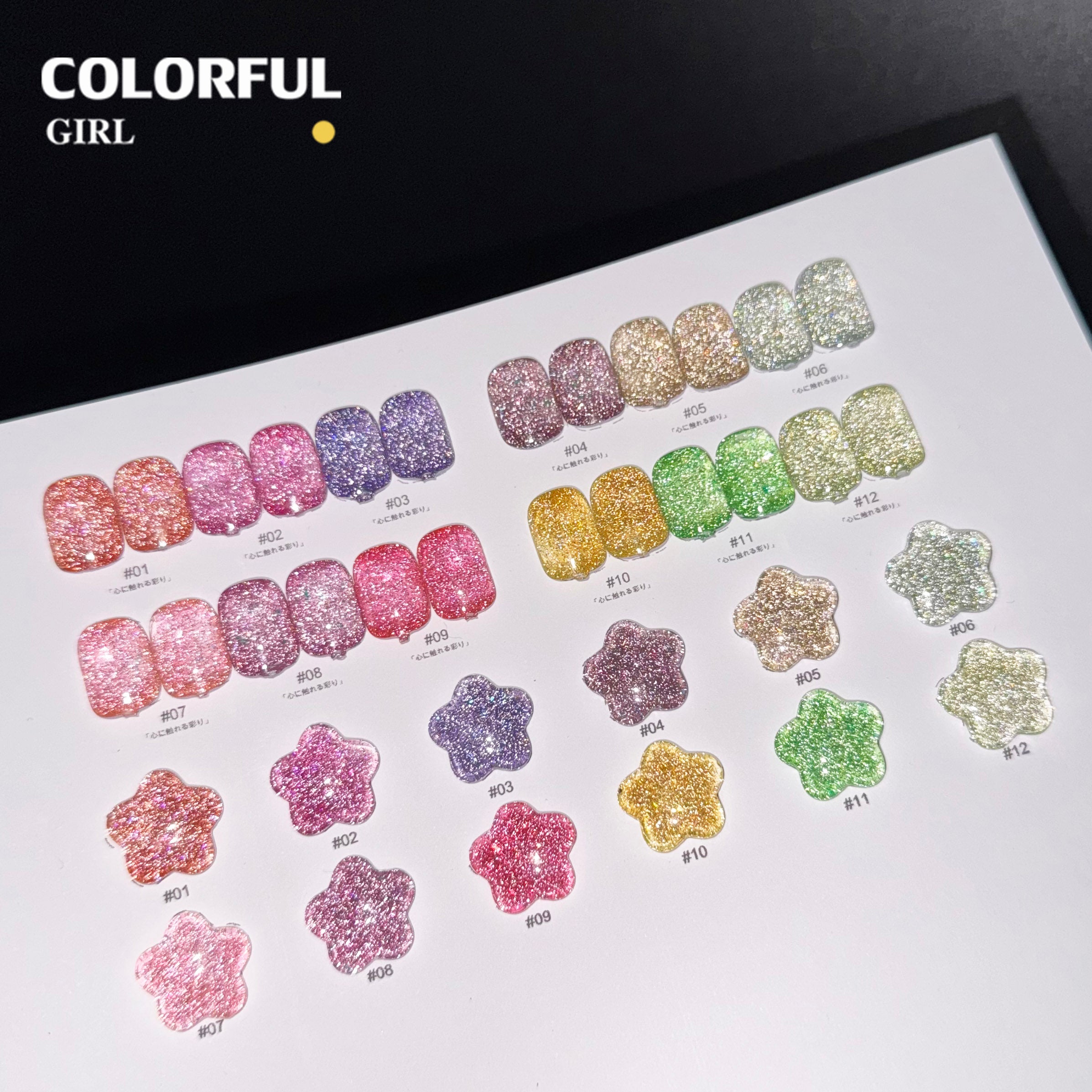 NebulNFlow แบบแยกขวด สีเจลแฟลช เบอร์ 1-12 |