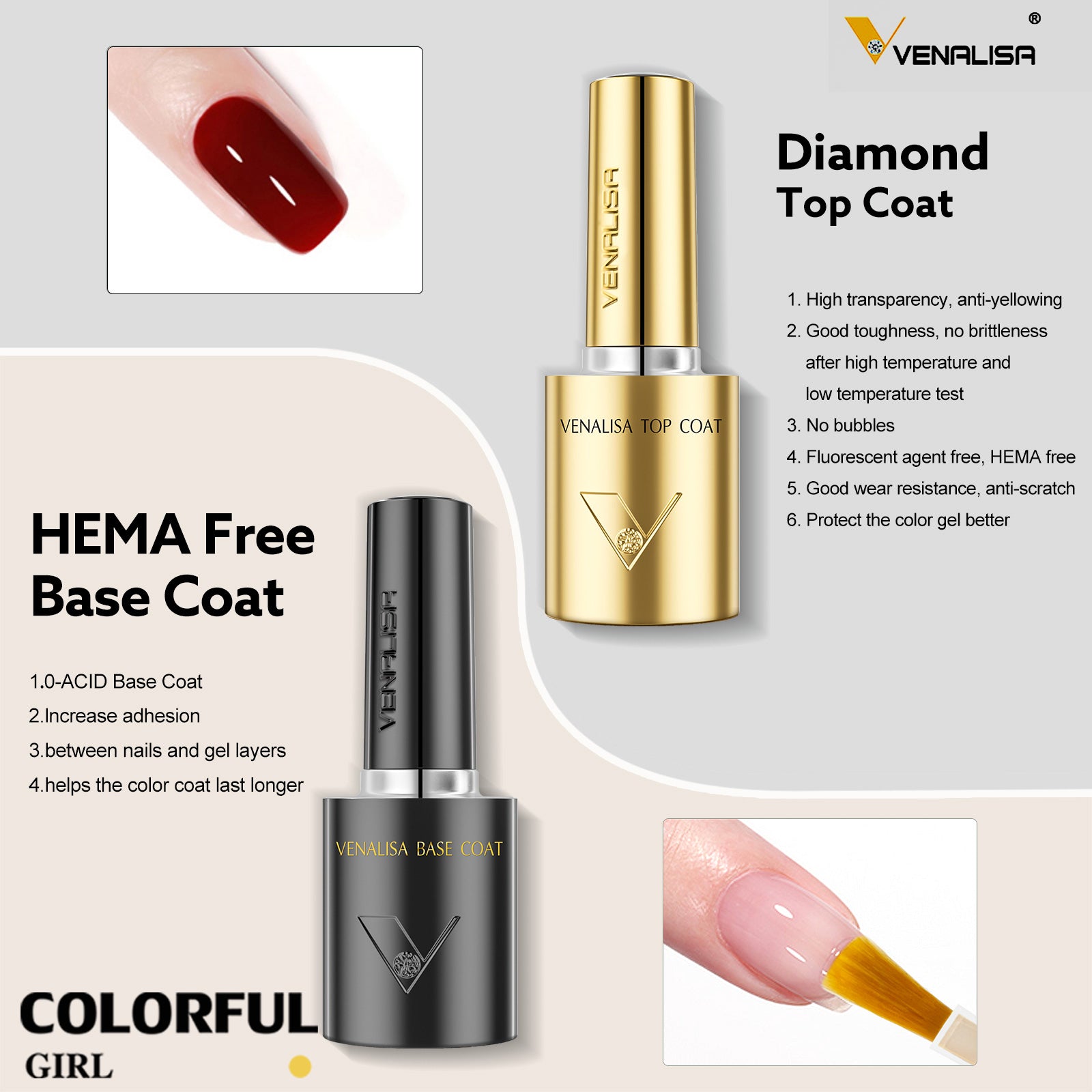 VENALISA No HEMA · No TPO · No TMPTA Select ท็อป เบส ท็อปด้าน ท็อปแมท ท็อปด้าน เคลือบเล็บ เงาไม่ดรอป ปกป้องสีเจลจากรอยขีด