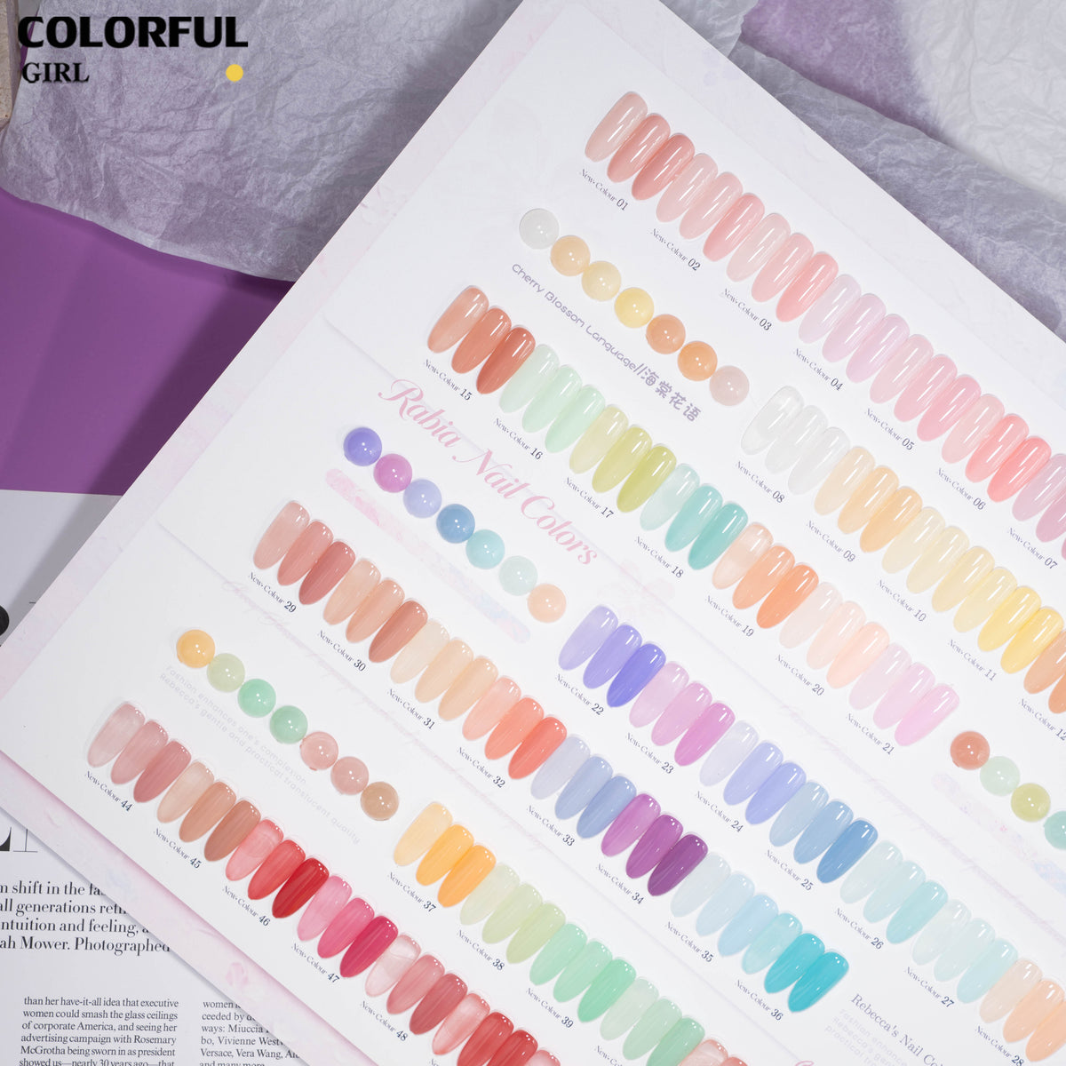 พร้อมส่ง มาใหม่ สีเจลไซรัป Rabia 50 สี เนื้อเจลใสฉ่ำ สีสวยโปร่งแสง ทาได้เพ้นท์ได้ เม็ดสีสม่ำเสมอ เหมาะสำหรับเปิดร้าน ชุดสีเจลไซรัป สินค้าขายดี พร้อมชาร์ตสีสำเร็จรูป