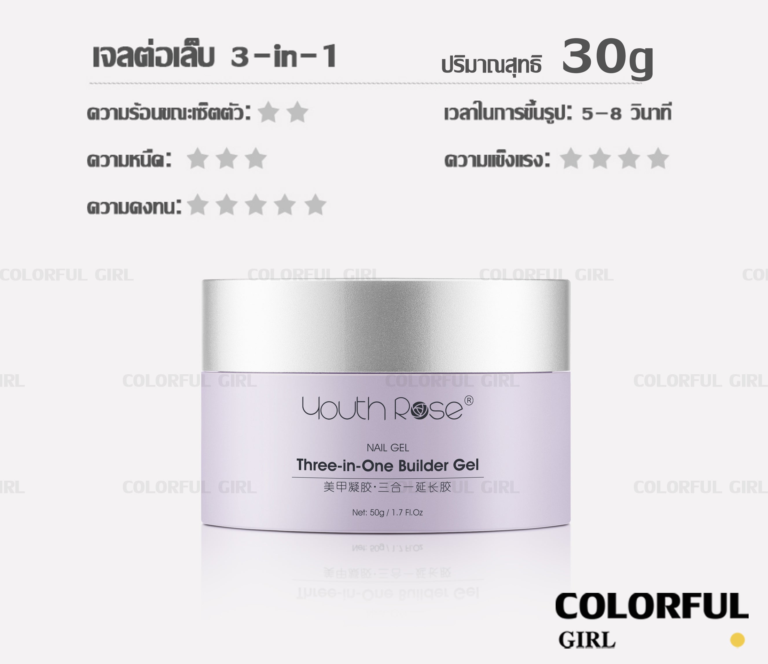 Youth Rose เจลต่อเล็บ 30g/50g ✦ ไม่ร้อนหน้าเล็บ ✦ เจลใสปั้นนูน ✦ แบบกระปุก 3-in-1 · ต่อเล็บรวดเร็ว · ขึ้นรูปง่าย · มือใหม่ก็ทำได้