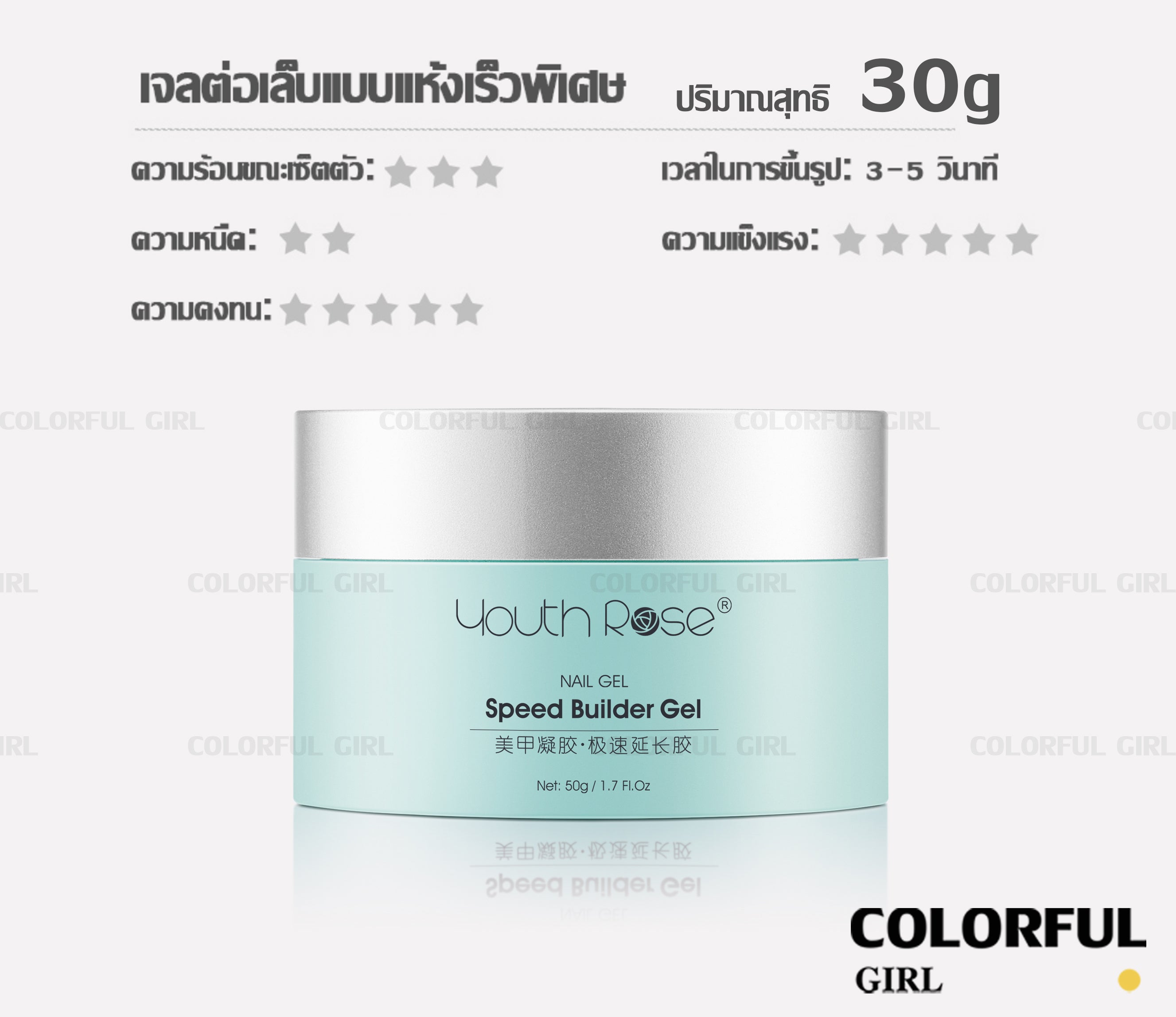 Youth Rose เจลต่อเล็บ 30g/50g ✦ ไม่ร้อนหน้าเล็บ ✦ เจลใสปั้นนูน ✦ แบบกระปุก 3-in-1 · ต่อเล็บรวดเร็ว · ขึ้นรูปง่าย · มือใหม่ก็ทำได้