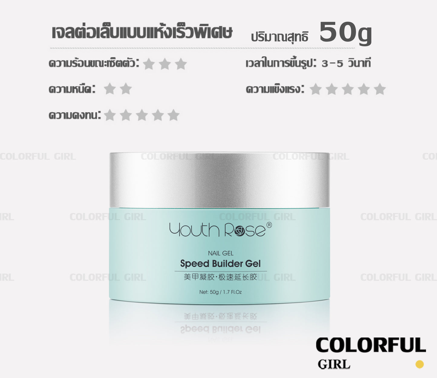 【พร้อมส่ง✅】Youth Rose เจลต่อเล็บ 30g/50g ✦ รุ่นตำนานสุดฮิต ✦ ไม่ร้อนหน้าเล็บ · ความร้อนต่ำสบาย ✦ เจลใสปั้นนูน ✦ แบบกระปุก 3-in-1 · ต่อเล็บรวดเร็ว · ขึ้นรูปง่าย · มือใหม่ก็ทำได้