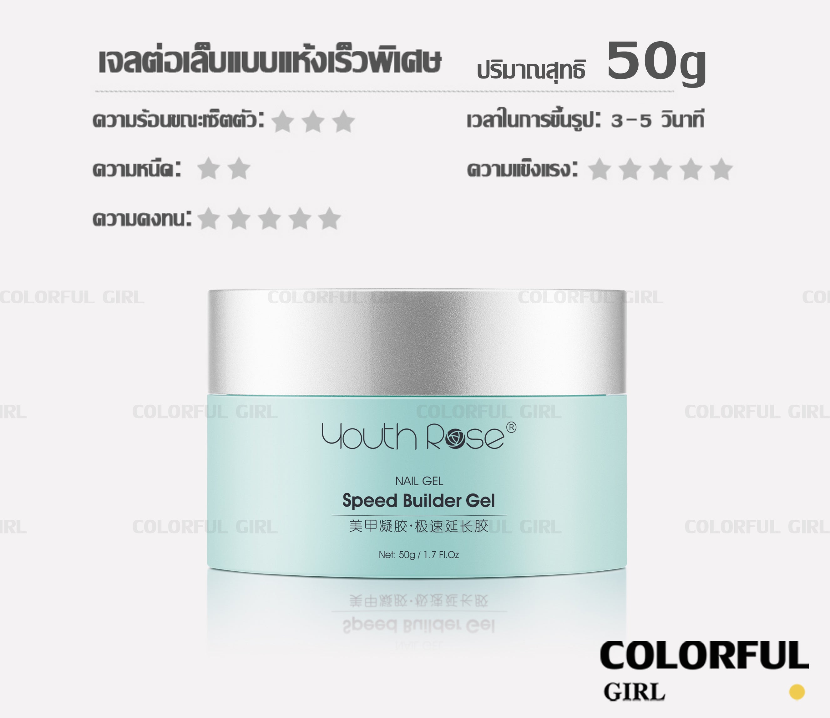 Youth Rose เจลต่อเล็บ 30g/50g ✦ ไม่ร้อนหน้าเล็บ ✦ เจลใสปั้นนูน ✦ แบบกระปุก 3-in-1 · ต่อเล็บรวดเร็ว · ขึ้นรูปง่าย · มือใหม่ก็ทำได้