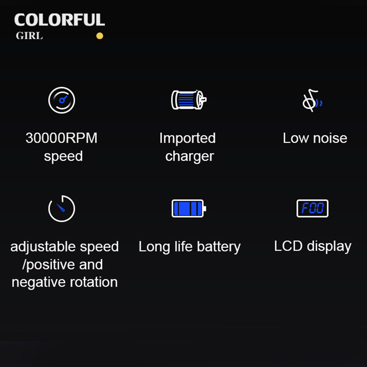 พร้อมส่งในไทย มีหัวเจียรในกล่อง LUGX เครื่องเจียรไร้สาย รุ่น LG601 แบตเตอรี่ในตัว 30000RPM เครื่องเจียเล็บ พรีเมี่ยม