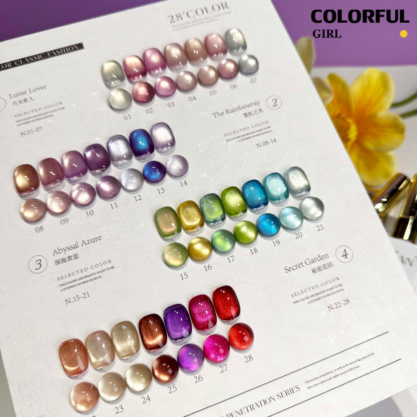 【พร้อมส่ง】MILAN 28สี สีเจลแคทอายเนื้อซาติน สีเจลแคทอาย 28สี สีลูกแก้ว ฟรีชาร์ทสี Cat eye 28สี (แถม ชาร์ทสี ทามาให้แล้ว)