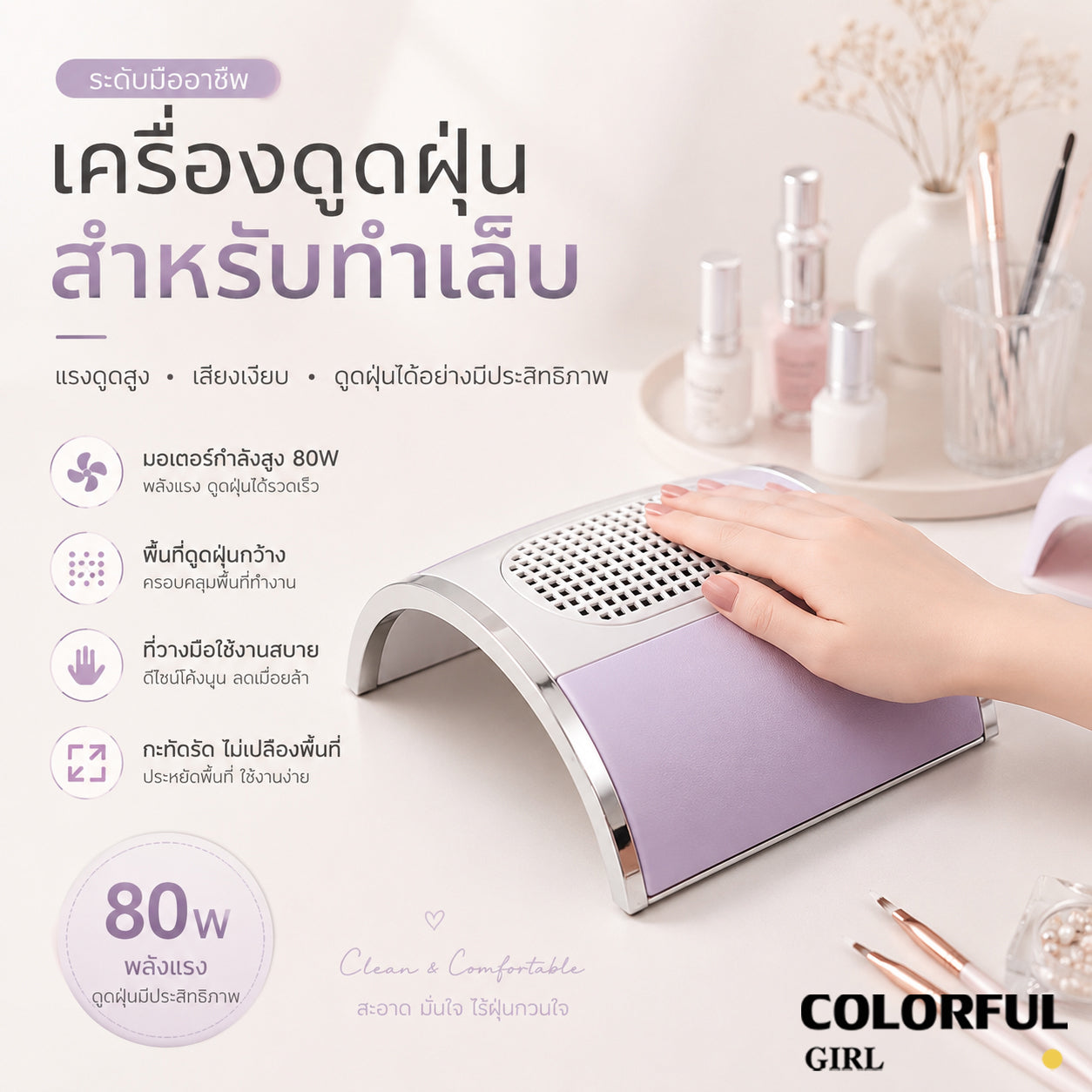 เครื่องดูดฝุ่นเล็บ 80W สีขาว / สีขาวม่วง พัดลมดูดฝุ่นเล็บ เครื่องดูดเศษเล็บ เครื่องเก็บฝุ่นเล็บ เสียงรบกวนต่ำ พร้อมถุงเก็บฝุ่น เครื่องใหญ่