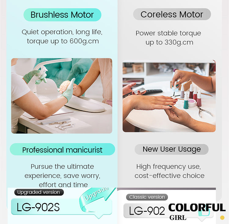 LUGX เครื่องเจียรเล็บ LG-902S มอเตอร์ไร้แปรง ดีไซน์หนัง ประดับเพชร มี 4 สีให้เลือก 30,000 รอบ/นาที 24W แบบพกพา ชาร์จไฟได้