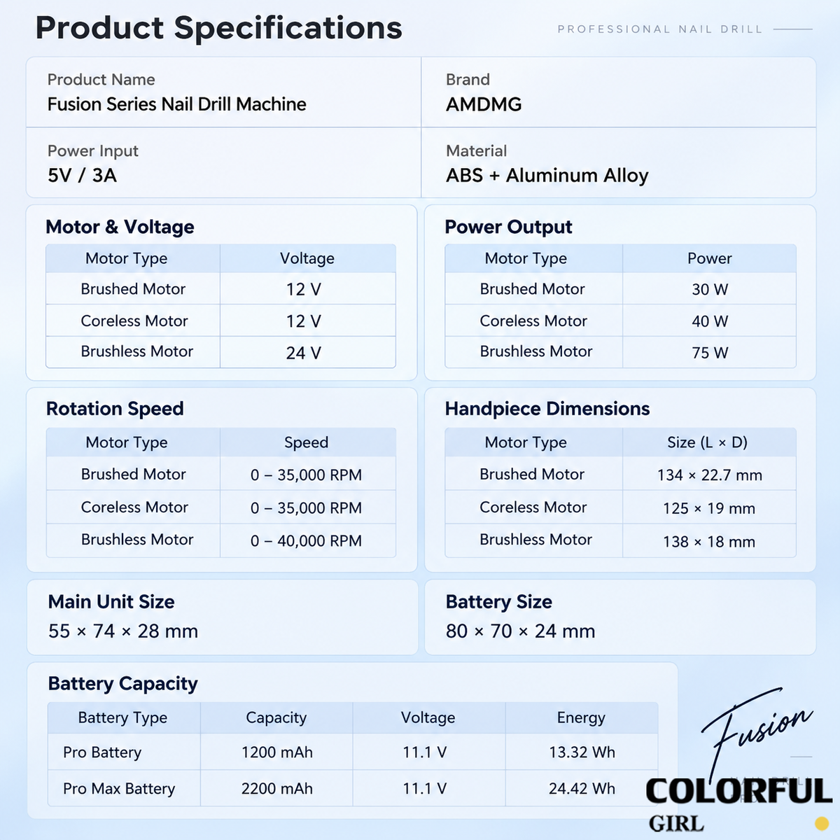 AMDMG Fusion Series เครื่องเจียรเล็บ เครื่องกรอเล็บมืออาชีพ 35000RPM ระบบโมดูลแม่เหล็ก หน้าจอดิจิทัล บันทึกความเร็ว 2 โหมด หมุน F/R เสียงเบา สั่นต่ำ เลือกมอเตอร์ Brushed/Coreless และแบตเตอรี่ Pro/Pro Max
