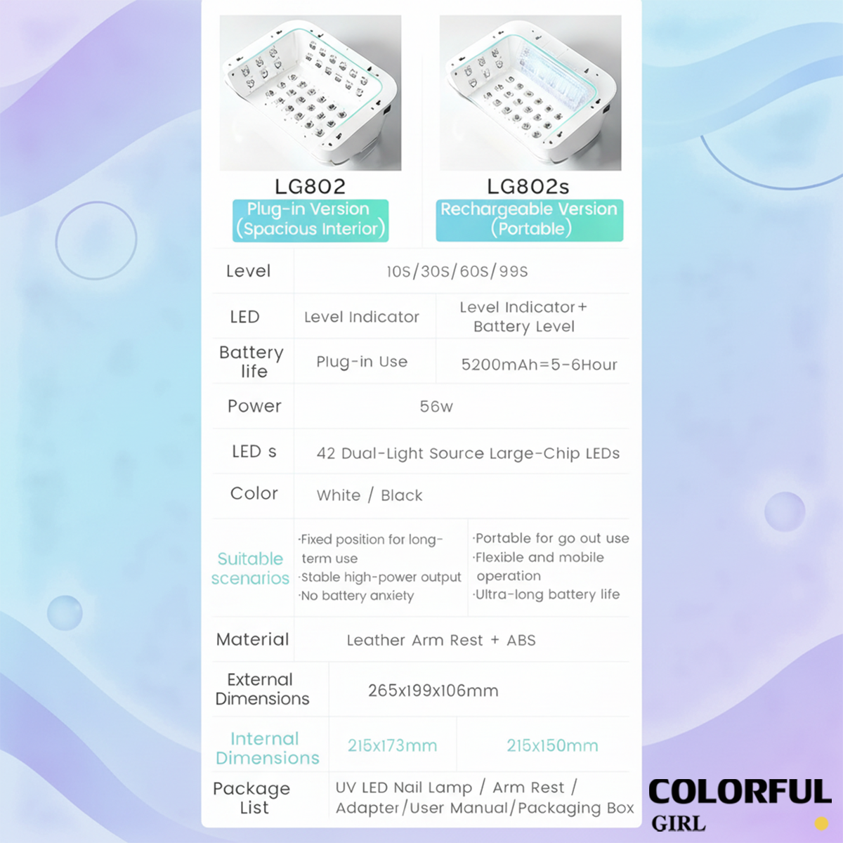 L’UGX LG802 / LG802S เครื่องอบเล็บ UV LED ดีไซน์ปกป้องสายตา พร้อมเบาะรองมือในตัว ถนอมผิว ไม่ทำให้มือดำ ถอดฐานได้ มีให้เลือกทั้งรุ่นชาร์จไฟ / รุ่นเสียบปลั๊ก