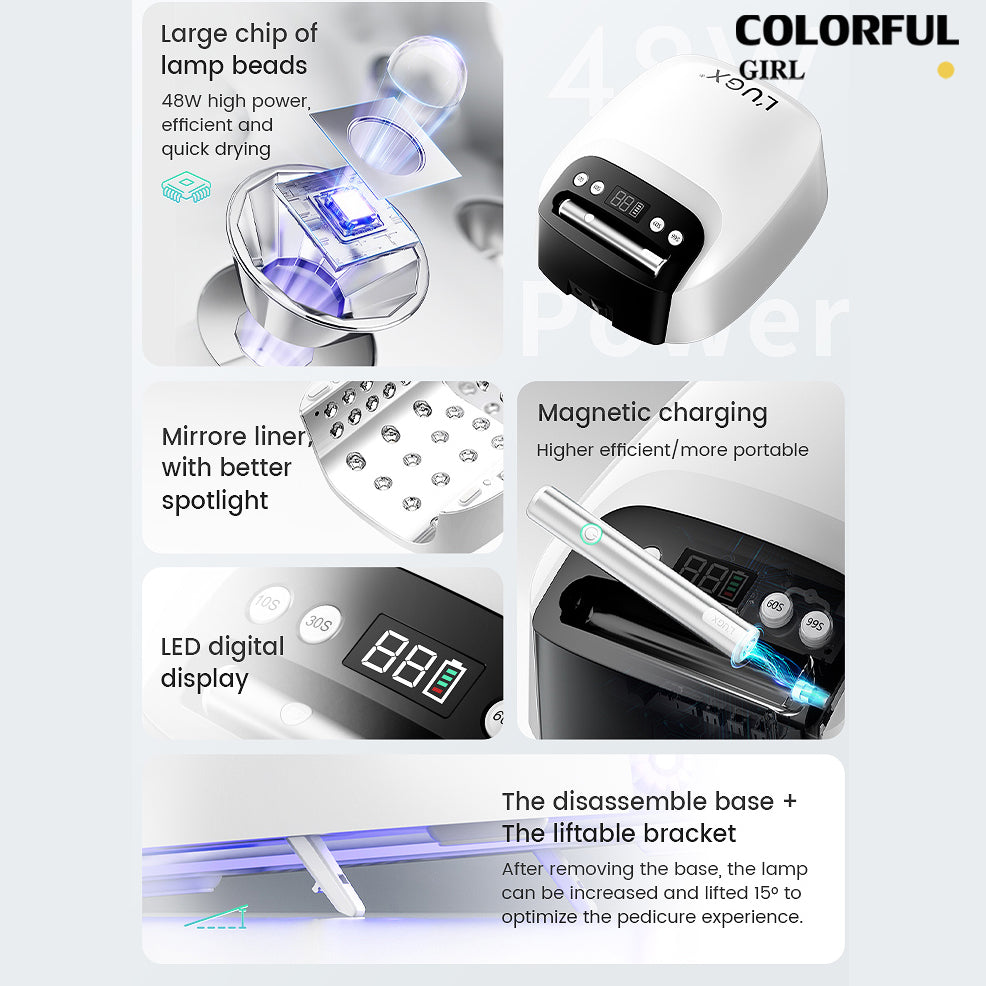 เครื่องอบเล็บสีเจล LUGX LG-801/LG-801S เครื่องอบเล็บ UV48W โคมไฟแบบถือมือ3W พร้อมไฟล็อตอะไหล่ในตัว มี 2 แบบ ให้เลือกนะคะ รุ่นใหม่