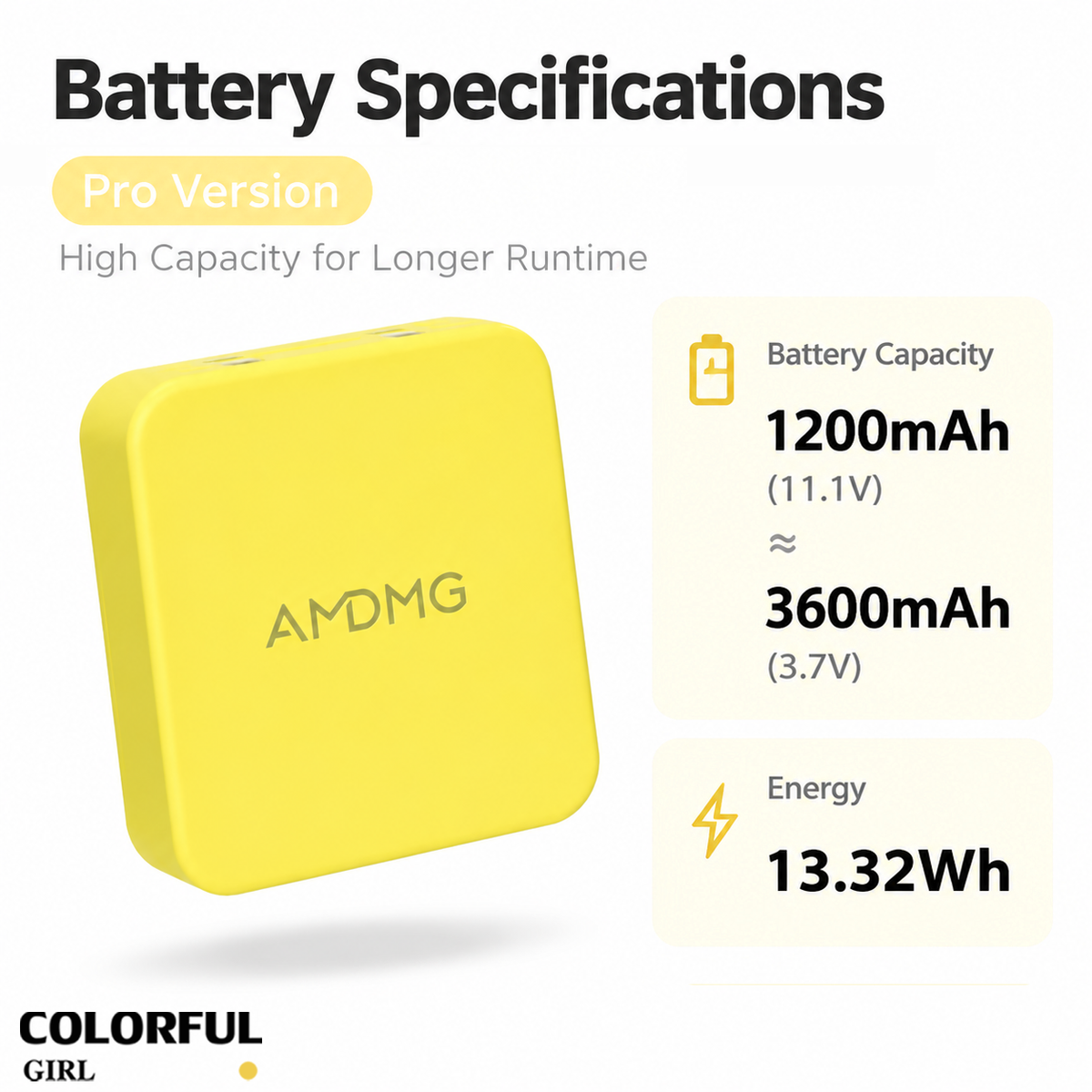 AMDMG Fusion Series เครื่องเจียรเล็บ เครื่องกรอเล็บมืออาชีพ 35000RPM ระบบโมดูลแม่เหล็ก หน้าจอดิจิทัล บันทึกความเร็ว 2 โหมด หมุน F/R เสียงเบา สั่นต่ำ เลือกมอเตอร์ Brushed/Coreless และแบตเตอรี่ Pro/Pro Max