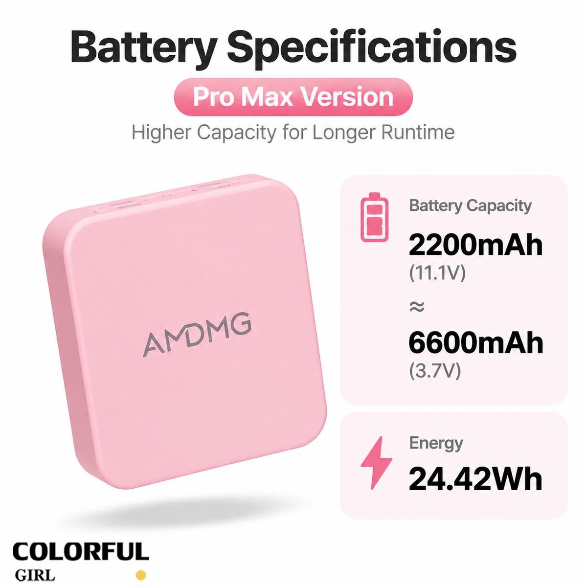 AMDMG Fusion Series เครื่องเจียรเล็บ เครื่องกรอเล็บมืออาชีพ 35000RPM ระบบโมดูลแม่เหล็ก หน้าจอดิจิทัล บันทึกความเร็ว 2 โหมด หมุน F/R เสียงเบา สั่นต่ำ เลือกมอเตอร์ Brushed/Coreless และแบตเตอรี่ Pro/Pro Max