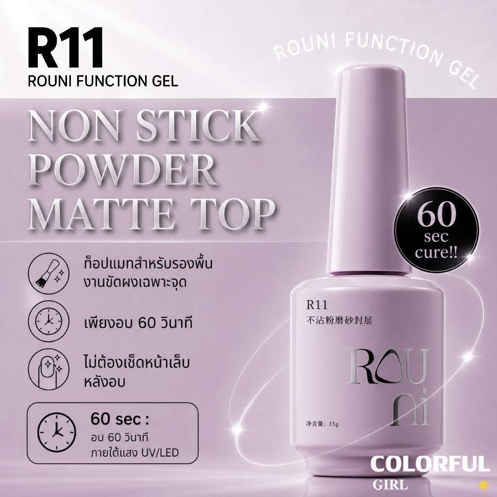 Rouni Function Gel Series 15ml เจลทำเล็บ เบสเจล ท็อปโค้ท Builder Gel ต่อเล็บ หลายรุ่น R21 Black Diamond Glossy Top Coat เงาเพชร กันรอย ติดทนนาน