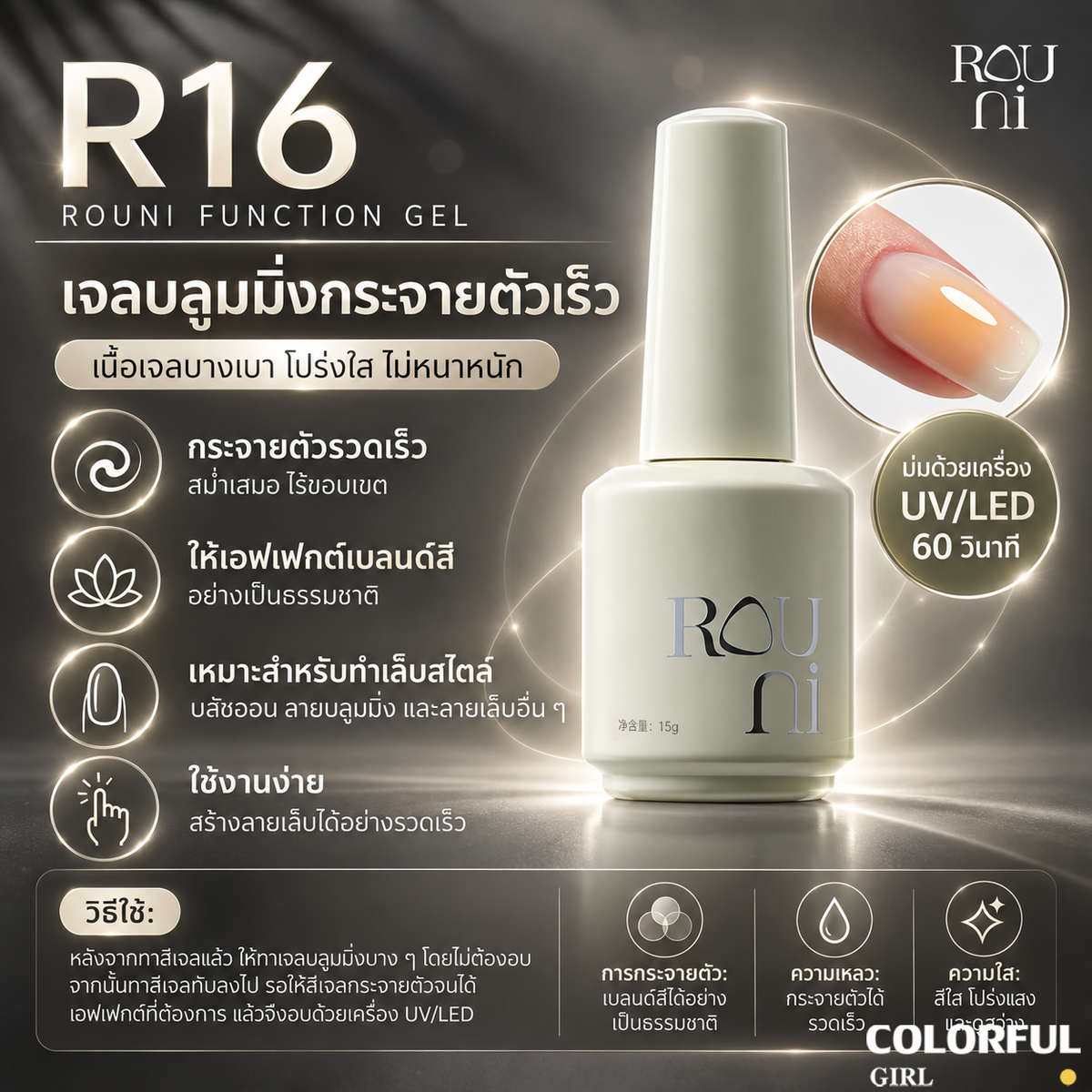 Rouni Function Gel Series 15ml เจลทำเล็บ เบสเจล ท็อปโค้ท Builder Gel ต่อเล็บ หลายรุ่น R21 Black Diamond Glossy Top Coat เงาเพชร กันรอย ติดทนนาน