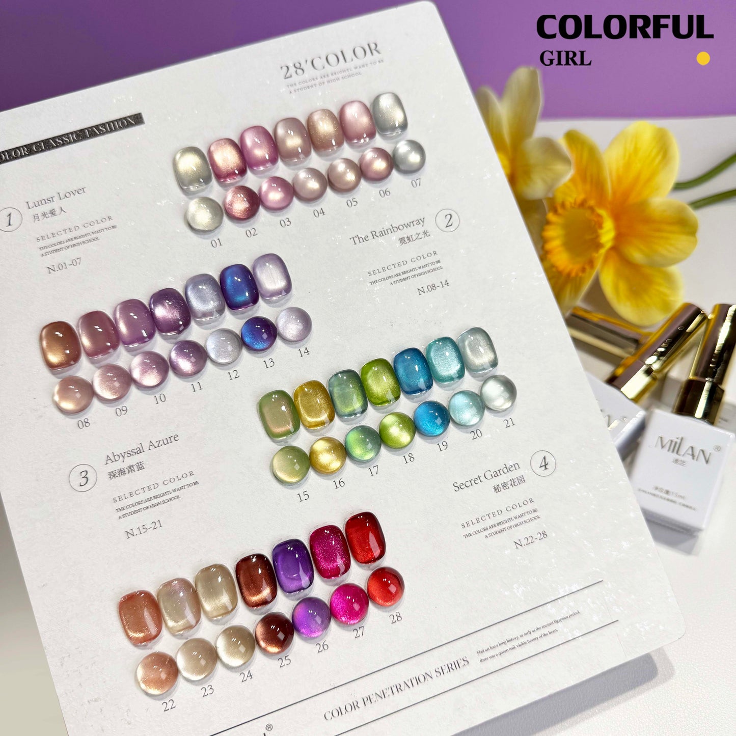 【พร้อมส่ง】MILAN 28สี สีเจลแคทอายเนื้อซาติน สีเจลแคทอาย 28สี สีลูกแก้ว ฟรีชาร์ทสี Cat eye 28สี (แถม ชาร์ทสี ทามาให้แล้ว)