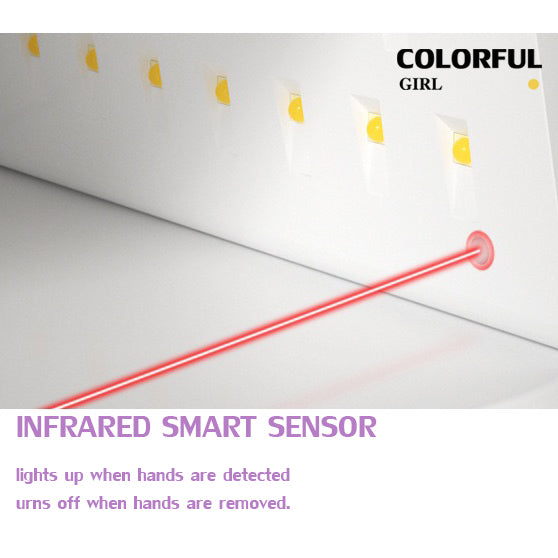 ✨พร้อมส่ง✨CTAR 8 180W เครื่องอบเล็บเจล Led ของแท้ SUNUV เครื่องอบเล็บ+แขนรองรับ 2-in-1 อุปกรณ์ทำเล็บ