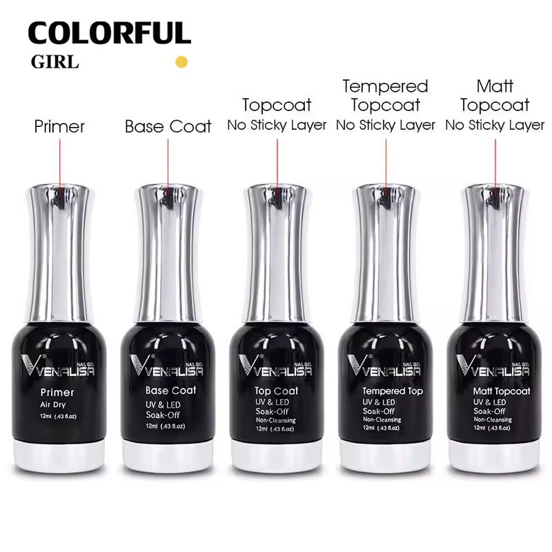พร้อมส่ง ของแท้ Venalisa เบส ท็อป เบสเจลทาเล็บ ท็อปเจล เคลือบเล็บเจล เบสโค้ท ท็อปโคทเล็บ สีเล็บเจล ปริมาณ 12 ml