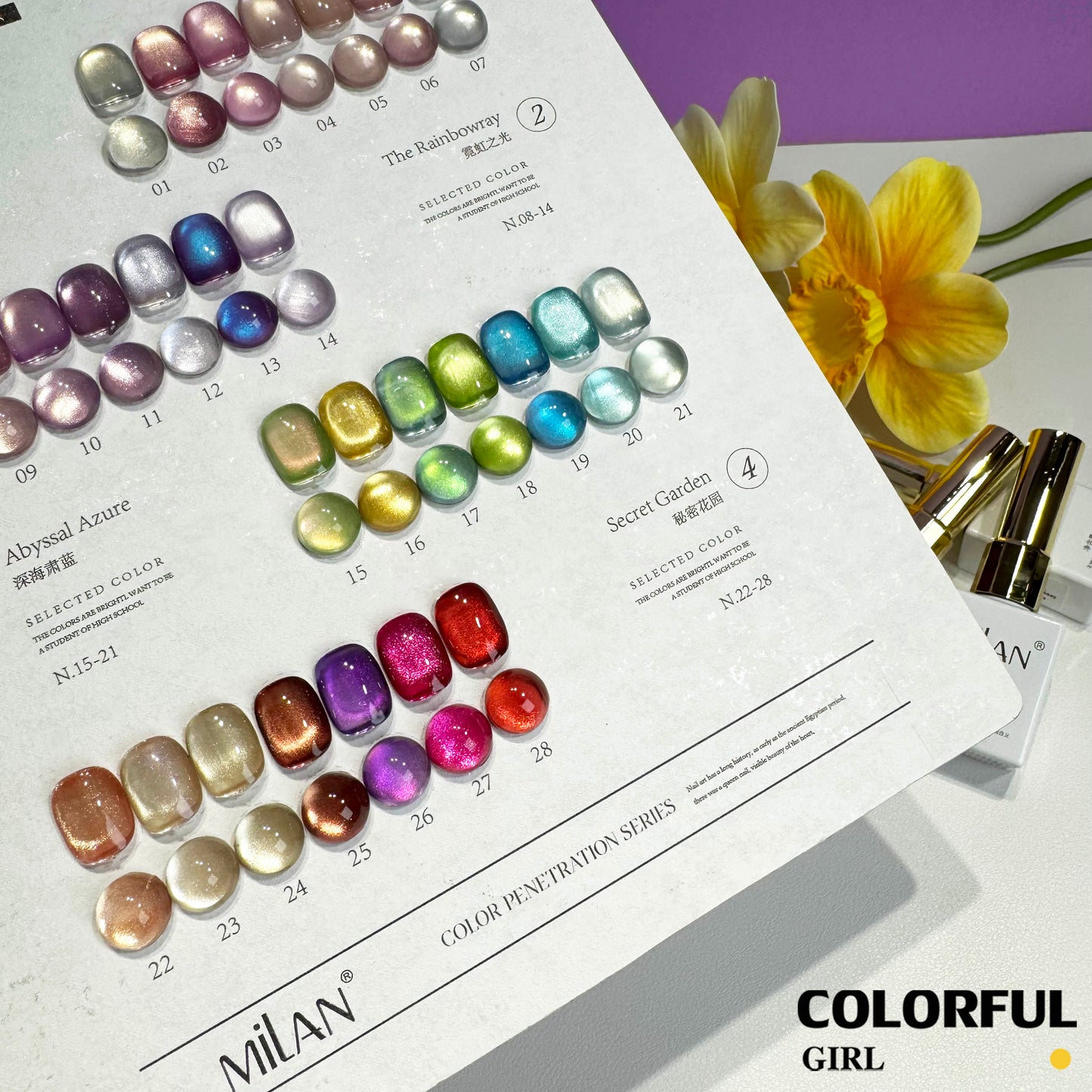 【พร้อมส่ง】MILAN 28สี สีเจลแคทอายเนื้อซาติน สีเจลแคทอาย 28สี สีลูกแก้ว ฟรีชาร์ทสี Cat eye 28สี (แถม ชาร์ทสี ทามาให้แล้ว)