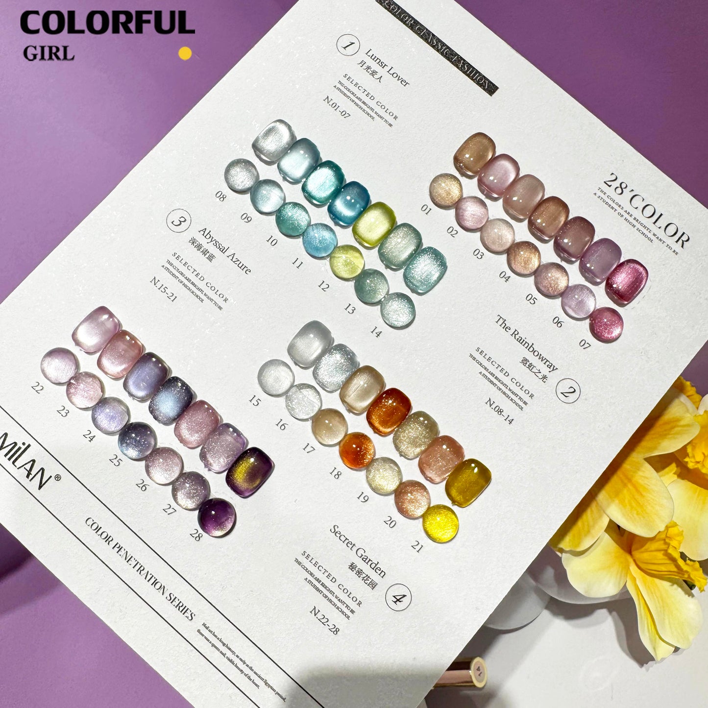 【พร้อมส่ง】MILAN 28สี   เจลแคทอายผิวซาตินมุก + สีเจลแคทอาย  สีเจลแคทอาย  28สี    สีลูกแก้ว ฟรีชาร์ทสี Cat eye  28สี  (แถม ชาร์ทสี ทามาให้แล้ว)