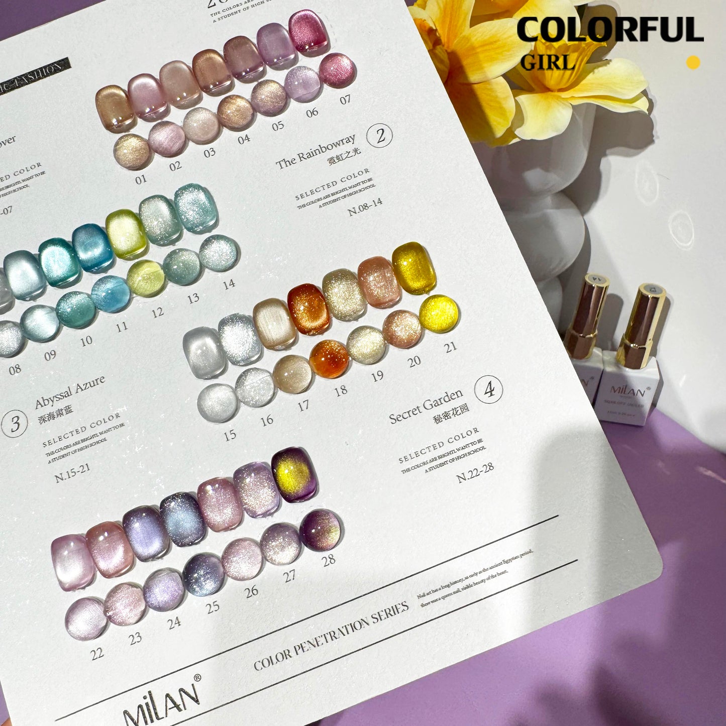 【พร้อมส่ง】MILAN 28สี   เจลแคทอายผิวซาตินมุก + สีเจลแคทอาย  สีเจลแคทอาย  28สี    สีลูกแก้ว ฟรีชาร์ทสี Cat eye  28สี  (แถม ชาร์ทสี ทามาให้แล้ว)