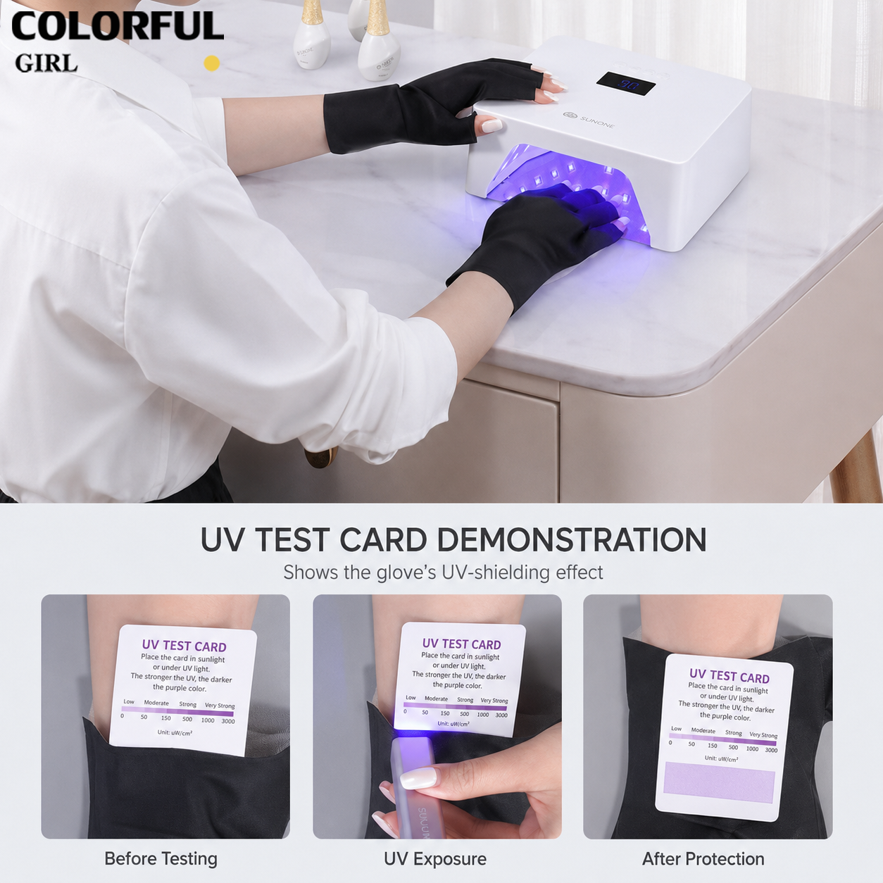 ถุงมือป้องกัน UV สำหรับงานทำเล็บ ดีไซน์ตาข่ายระบายอากาศ ป้องกันแสง UV จากเครื่องอบเจล ถุงมือครึ่งนิ้ว สำหรับทำเล็บมืออาชีพ