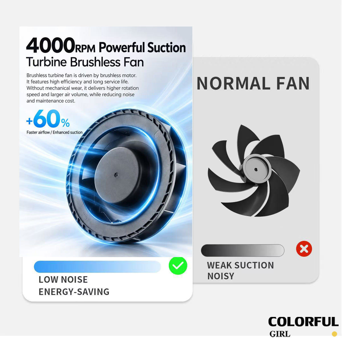 SNRQI L60 Nail Dust Collector เครื่องดูดฝุ่นทำเล็บ เทอร์โบไร้แปรง 4000RPM ดูดแรง เงียบ พับได้ กรองฝุ่น 2 ชั้น ปรับแรงดูดได้ สำหรับร้านทำเล็บมืออาชีพและใช้งานส่วนตัว