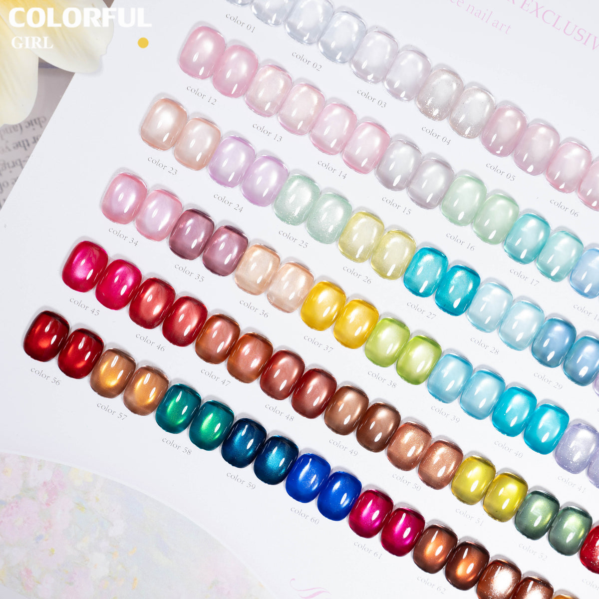 【พร้อมส่ง】MILAN 66 สี ✨ สีเจลแคทอายเนื้อซาติน + สีเจลแคทอายลูกแก้ว ครบเซ็ต 60 สี สีสวยแน่นชัด ติดทนนาน เงางามประกายหรูหรา เหมาะสำหรับร้านทำเล็บมืออาชีพและใช้ส่วนตัว แถมฟรีชาร์ทสี Cat Eye 66 สี (ทามาให้แล้ว พร้อมใช้งาน)