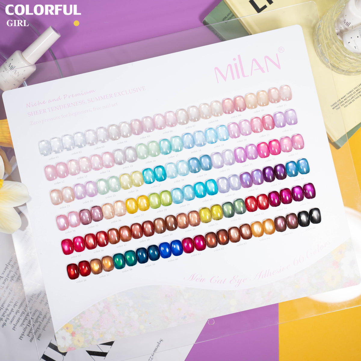 【พร้อมส่ง】MILAN 66 สี ✨ สีเจลแคทอายเนื้อซาติน + สีเจลแคทอายลูกแก้ว ครบเซ็ต 60 สี สีสวยแน่นชัด ติดทนนาน เงางามประกายหรูหรา เหมาะสำหรับร้านทำเล็บมืออาชีพและใช้ส่วนตัว แถมฟรีชาร์ทสี Cat Eye 66 สี (ทามาให้แล้ว พร้อมใช้งาน)