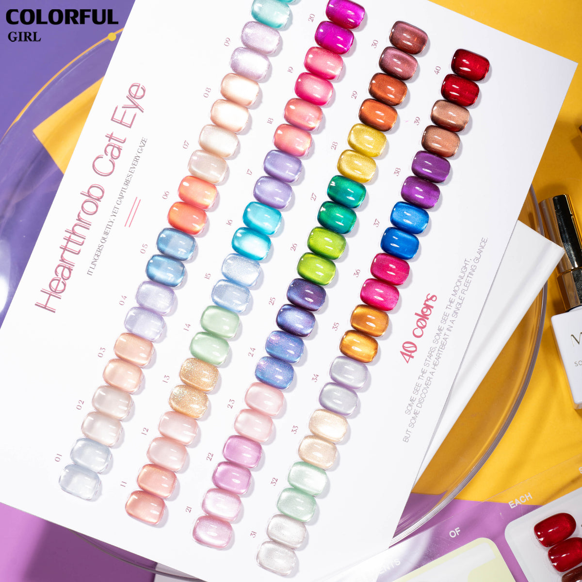 MILAN สีเจลแคทอาย 40 สี｜ลุคแก้วมุกฉ่ำวาว｜โทนสีมาคารองละมุน｜เอฟเฟกต์แสงวิบวับเหมือนแสงดาว ｜เนื้อซาตินหรูหรา ดูมีมิติทุกมุม ✨
