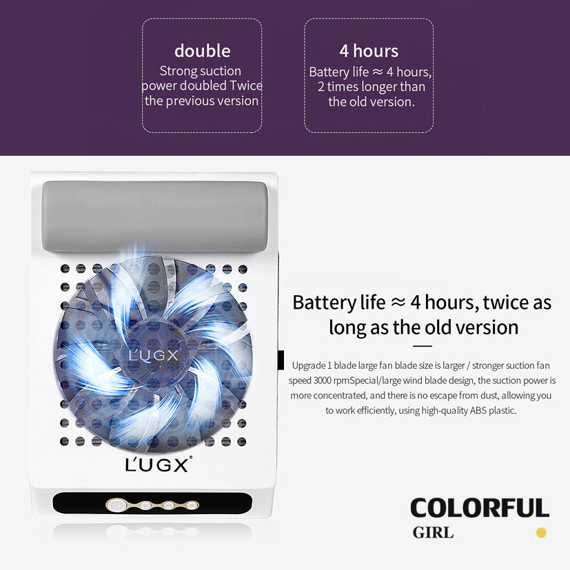 LUGX(LG618) ของเเท้100%  เครื่องดูดฝุ่นเล็บ เครื่องดูดฝุ่นแบบไร้สาย และแบบมีเเบตเตอรี่  ดูดเเรง เเต่เสียงเบา