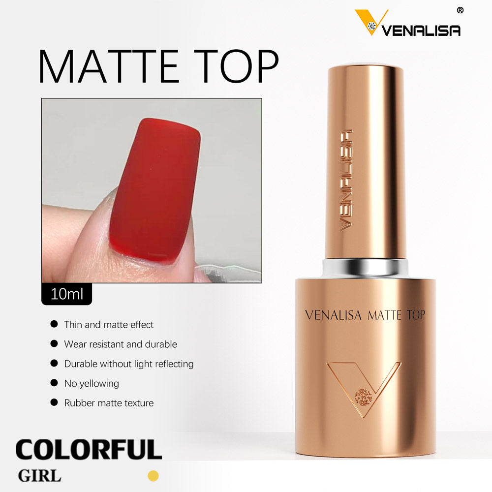 No HEMA · No TPO · No TMPTA  《VENALISA 》Select ท็อป เบส เคลือบเล็บ ท็อปด้าน ท็อปแมท Top coat / Base coat/ MATTE TOP ท็อปด้าน เงาไม่ดรอป ปกป้องสีเจลจากรอยขีด