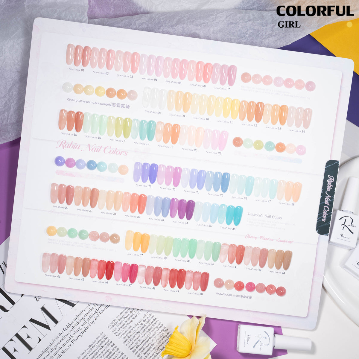 พร้อมส่ง มาใหม่ สีเจลไซรัป Rabia 50 สี เนื้อเจลใสฉ่ำ สีสวยโปร่งแสง ทาได้เพ้นท์ได้ เม็ดสีสม่ำเสมอ เหมาะสำหรับเปิดร้าน ชุดสีเจลไซรัป สินค้าขายดี พร้อมชาร์ตสีสำเร็จรูป