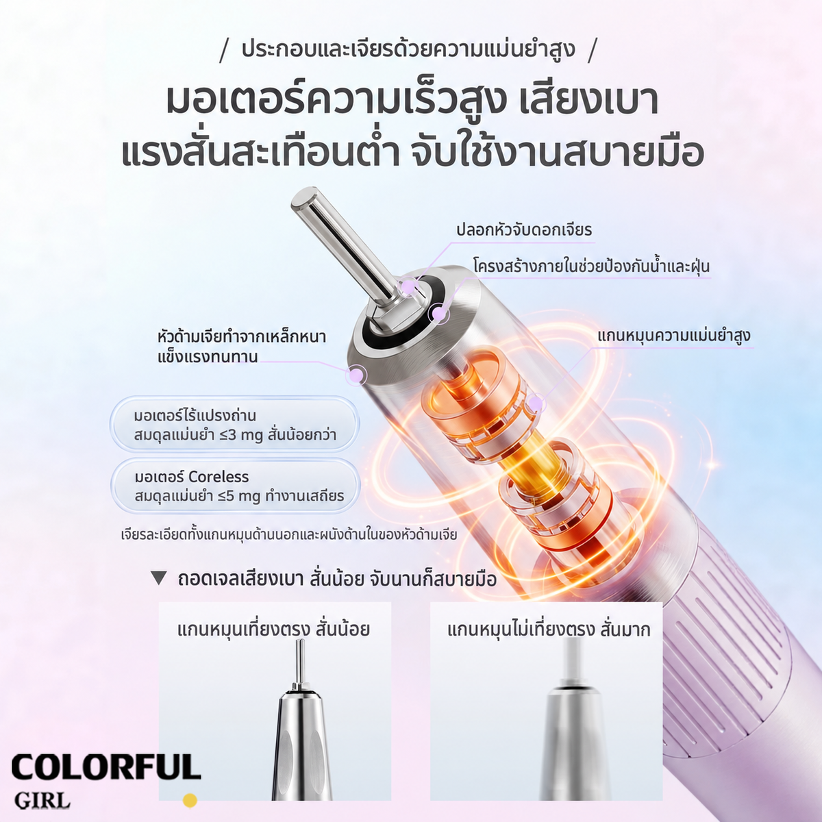 【พร้อมส่ง】MR.NAIL Gen 2 เซตเครื่องเจียเล็บไร้สาย 30,000/35,000 RPM มอเตอร์ Coreless/ไร้แปรงถ่าน พร้อมแท่นชาร์จอเนกประสงค์และกล่องฆ่าเชื้อดอกเจีย มี 5 สี