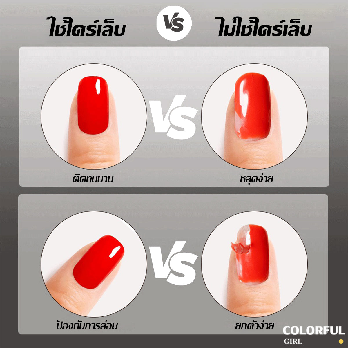 Ezflow Primer ไพรเมอร์ ไล่ความชื้น กันเชื้อรา บำรุงรักษาหน้าเล็บ 14ml