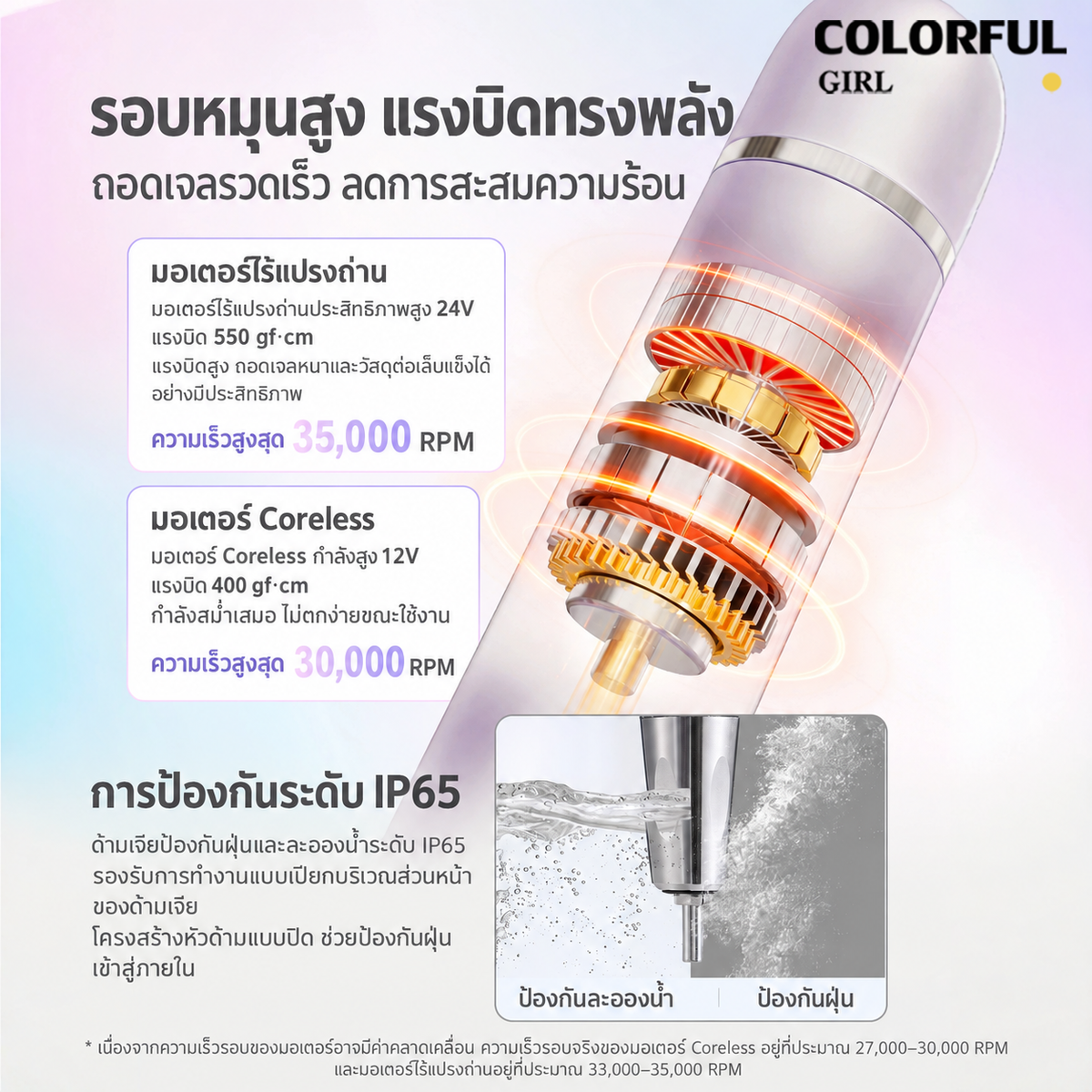 【พร้อมส่ง】MR.NAIL Gen 2 เซตเครื่องเจียเล็บไร้สาย 30,000/35,000 RPM มอเตอร์ Coreless/ไร้แปรงถ่าน พร้อมแท่นชาร์จอเนกประสงค์และกล่องฆ่าเชื้อดอกเจีย มี 5 สี