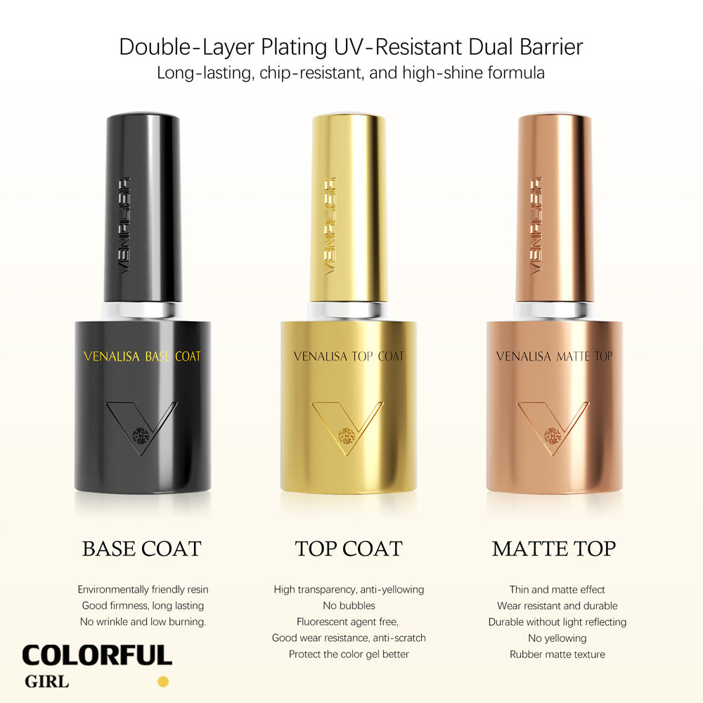 No HEMA · No TPO · No TMPTA  《VENALISA 》Select ท็อป เบส เคลือบเล็บ ท็อปด้าน ท็อปแมท Top coat / Base coat/ MATTE TOP ท็อปด้าน เงาไม่ดรอป ปกป้องสีเจลจากรอยขีด