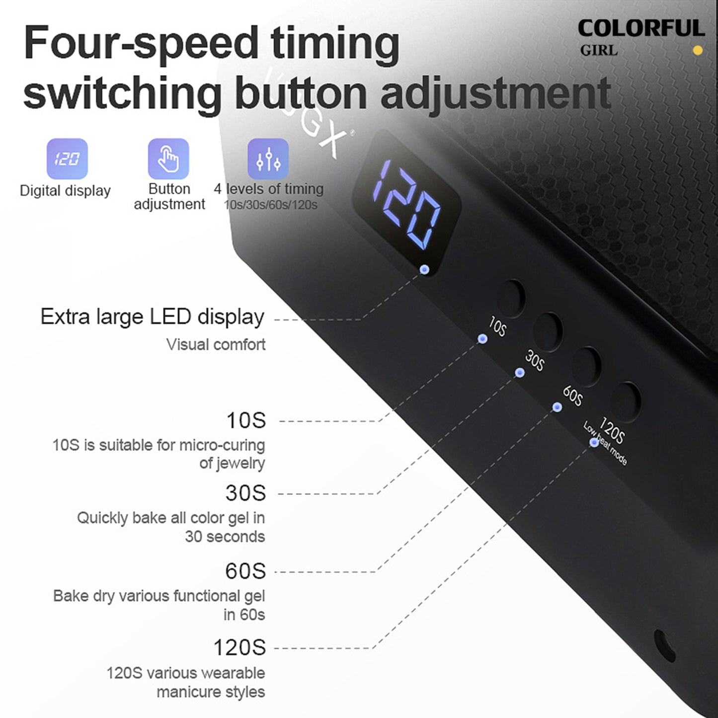 L’UGX  รุ่นLG-205 72 วัตต์ เครื่องอบเล็บเจล (ถอดถาดได้) ใหม่ล่าสุด สีดำ / สีขาว /สีชมพู   มีเบาะรองมือในตัว