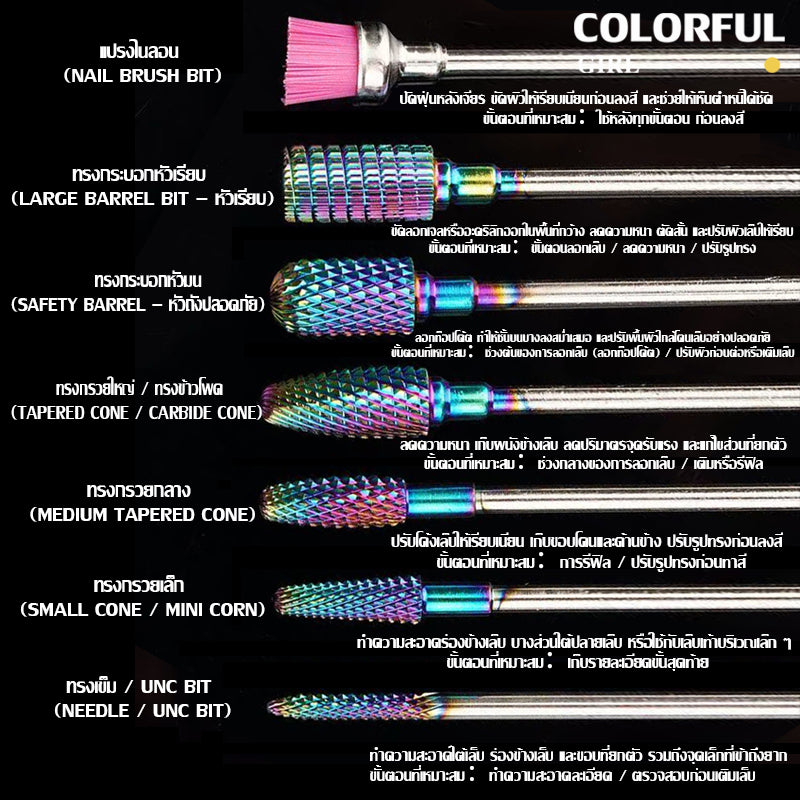 หัวเจียรเล็บ ไทเทเนียมสีรุ้ง ✦ วัสดุทังสเตนคาร์ไบด์ ✦ เลือกได้ทั้งแบบชิ้นเดียวหรือเซต 7 ชิ้น ✦ สำหรับลอกเจล ตะไบทรง ลดความหนา และขัดเงา