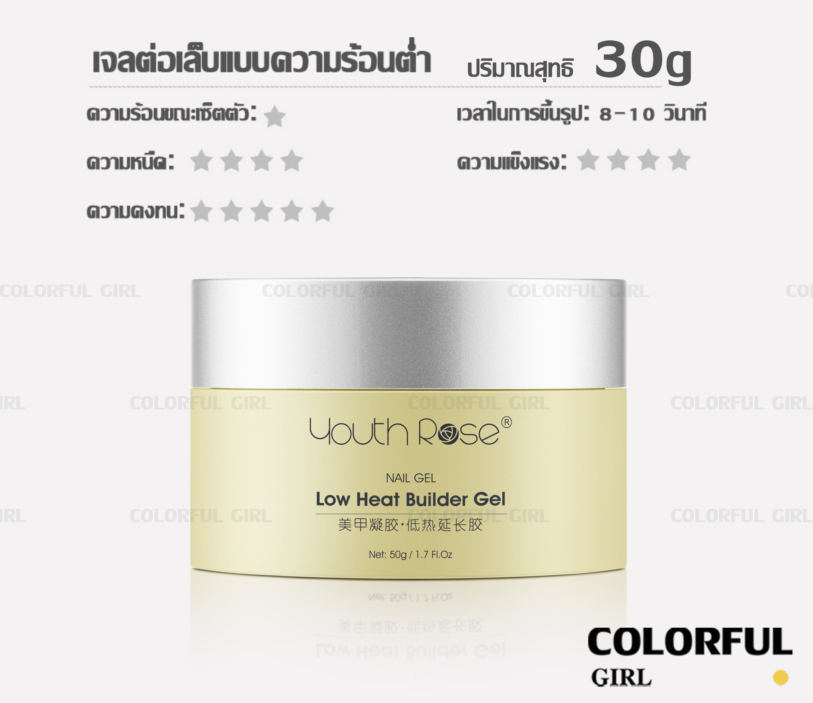 Youth Rose เจลต่อเล็บ 30g/50g ✦ ไม่ร้อนหน้าเล็บ ✦  เจลใสปั้นนูน ✦ แบบกระปุก 3-in-1 · ต่อเล็บรวดเร็ว · ขึ้นรูปง่าย · มือใหม่ก็ทำได้