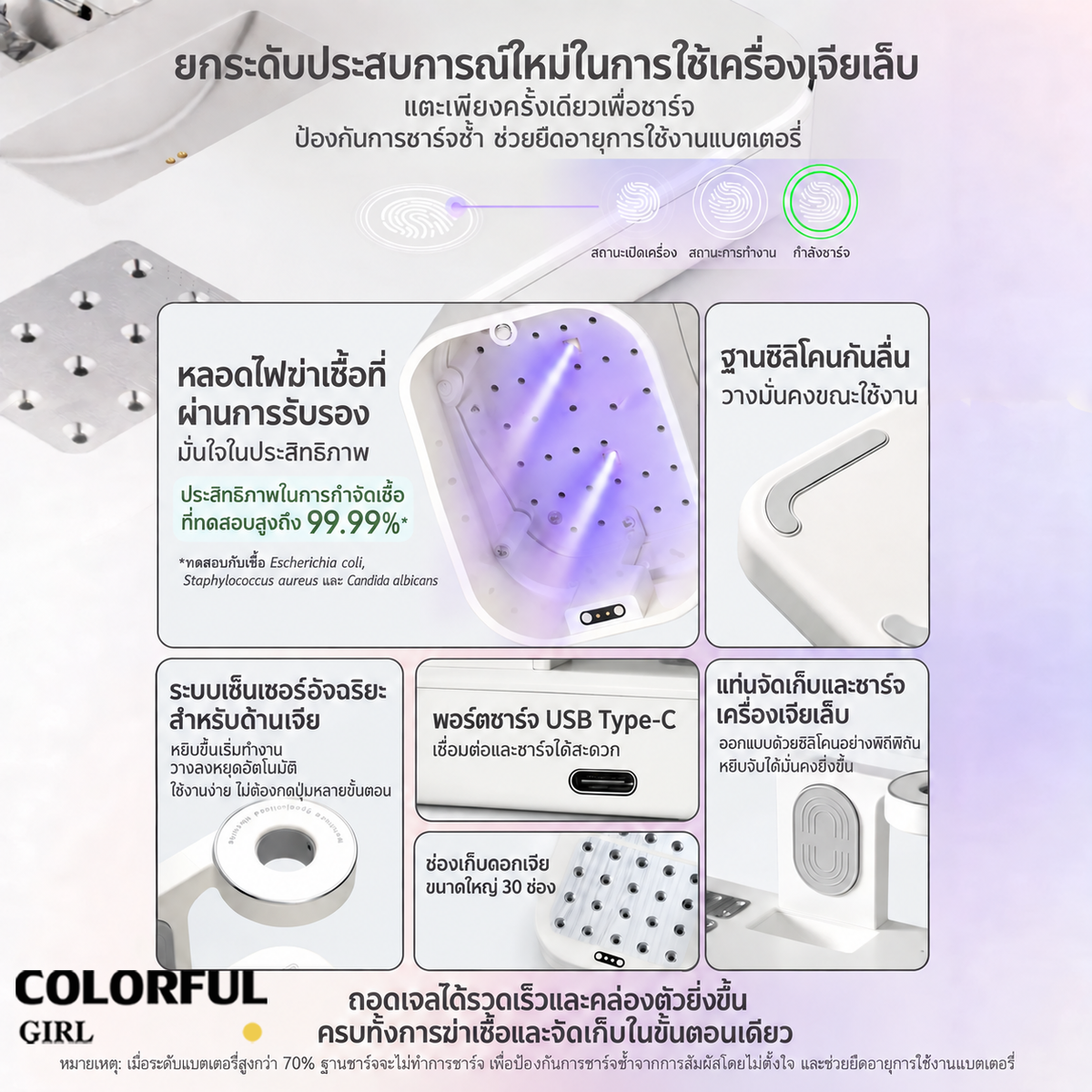 【พร้อมส่ง】MR.NAIL Gen 2 เซตเครื่องเจียเล็บไร้สาย 30,000/35,000 RPM มอเตอร์ Coreless/ไร้แปรงถ่าน พร้อมแท่นชาร์จอเนกประสงค์และกล่องฆ่าเชื้อดอกเจีย มี 5 สี