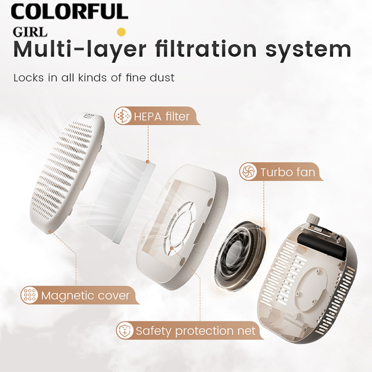 LUGX LG207 / LG207s เครื่องดูดฝุ่นทำเล็บ | ปรับความแรงได้ 10 ระดับ | แผ่นกรอง HEPA | มีให้เลือกแบบเสียบปลั๊ก / แบบชาร์จไฟ