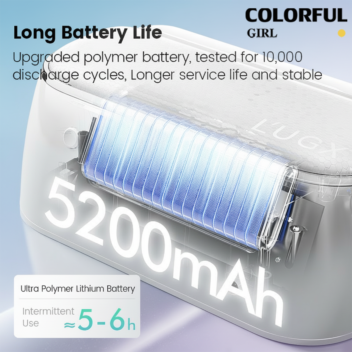 L’UGX LG802 / LG802S เครื่องอบเล็บ UV LED  ดีไซน์ปกป้องสายตา พร้อมเบาะรองมือในตัว  ถนอมผิว ไม่ทำให้มือดำ ถอดฐานได้ มีให้เลือกทั้งรุ่นชาร์จไฟ / รุ่นเสียบปลั๊ก